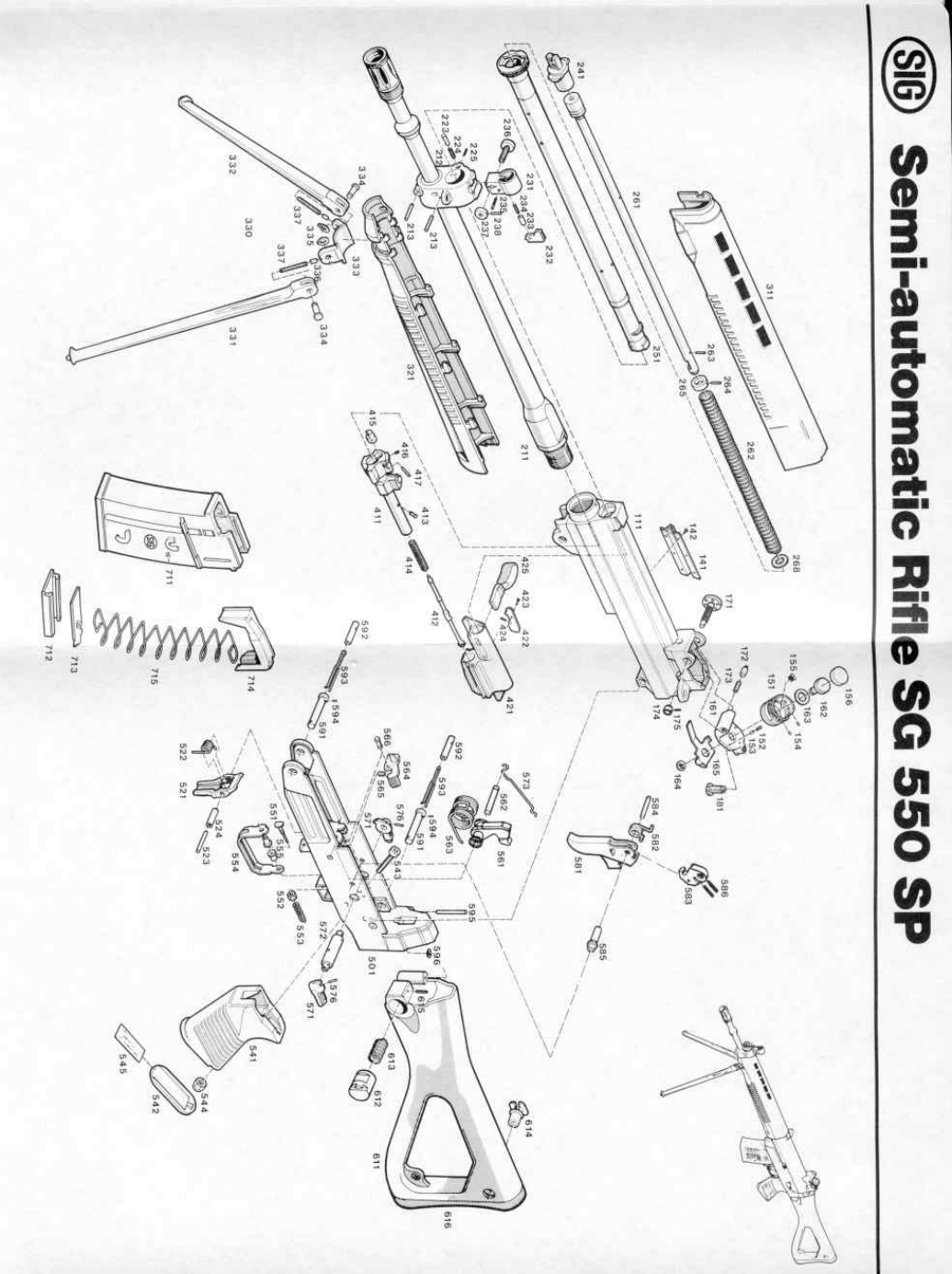 SG 550 Manual PDF Sig 551