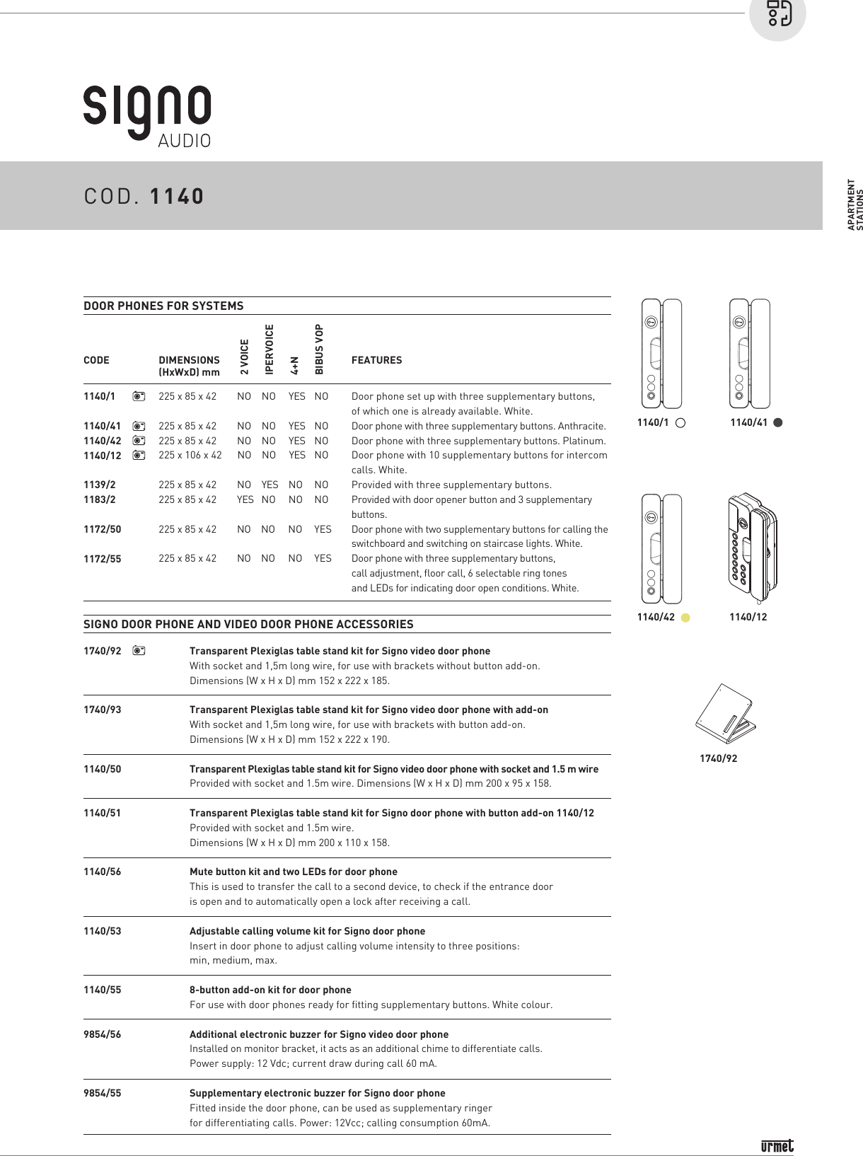 Page 2 of 2 - Signo-technical-data