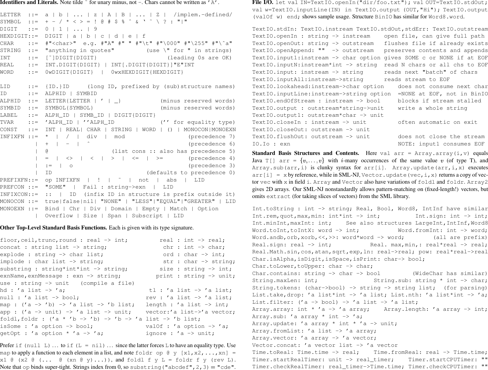 Page 2 of 2 - MLBNF.dvi Sml-quick Ref Guide