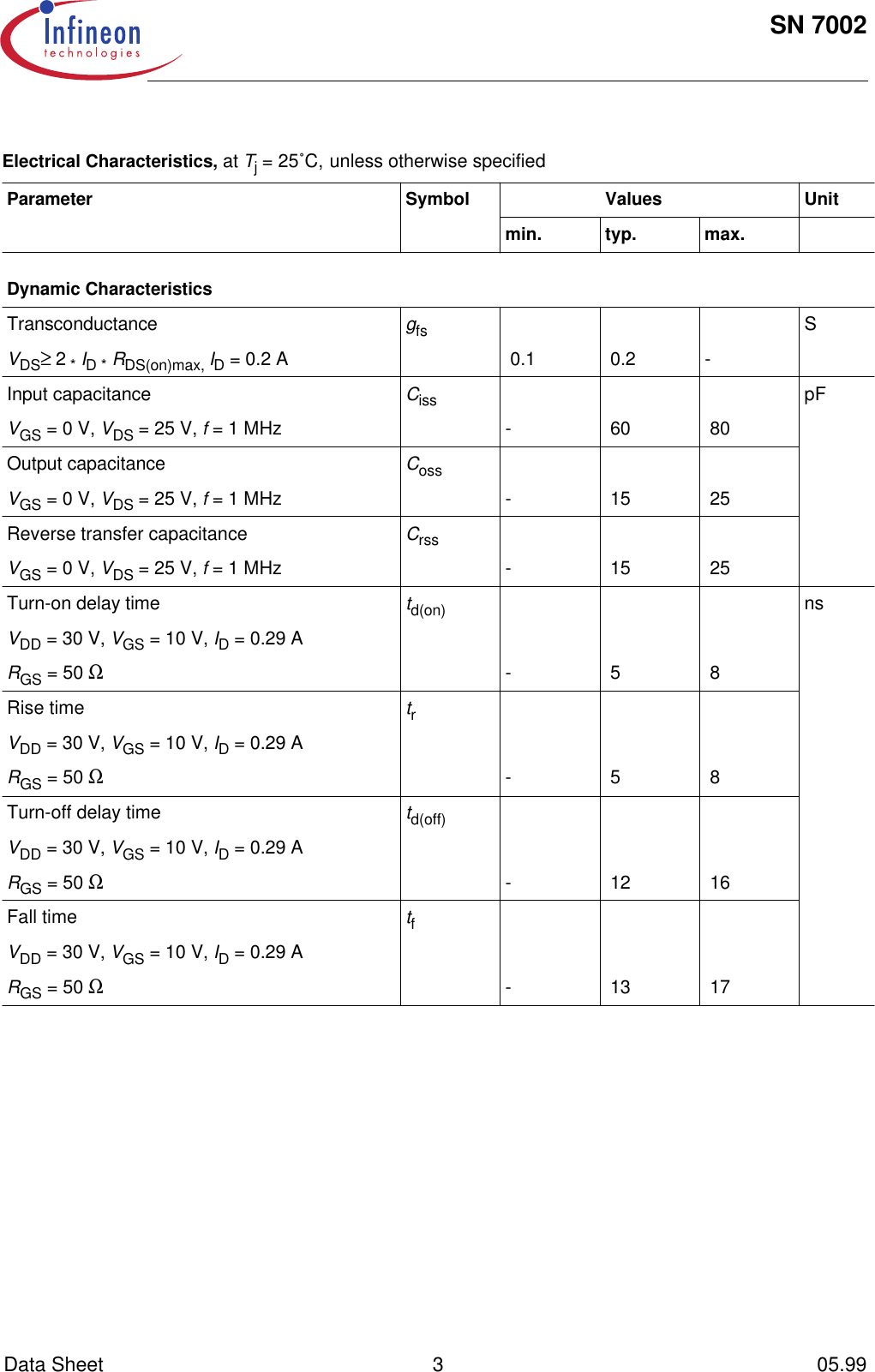 Page 3 of 7 - Sn7002 Infineon