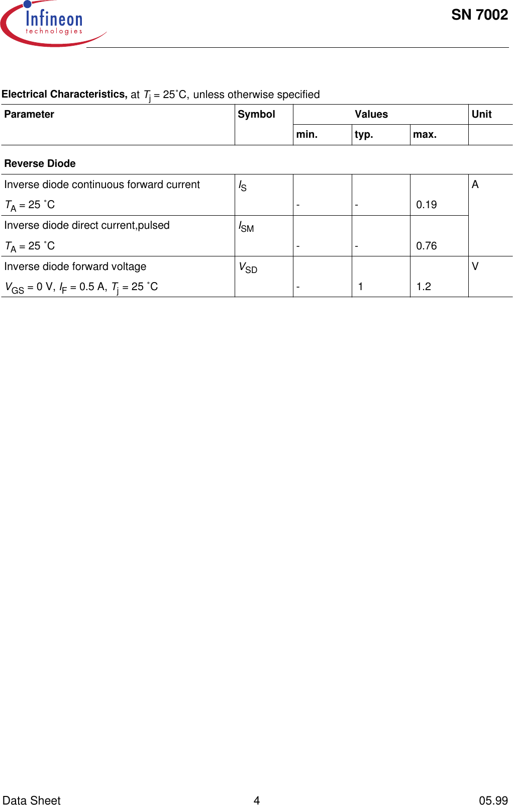 Page 4 of 7 - Sn7002 Infineon