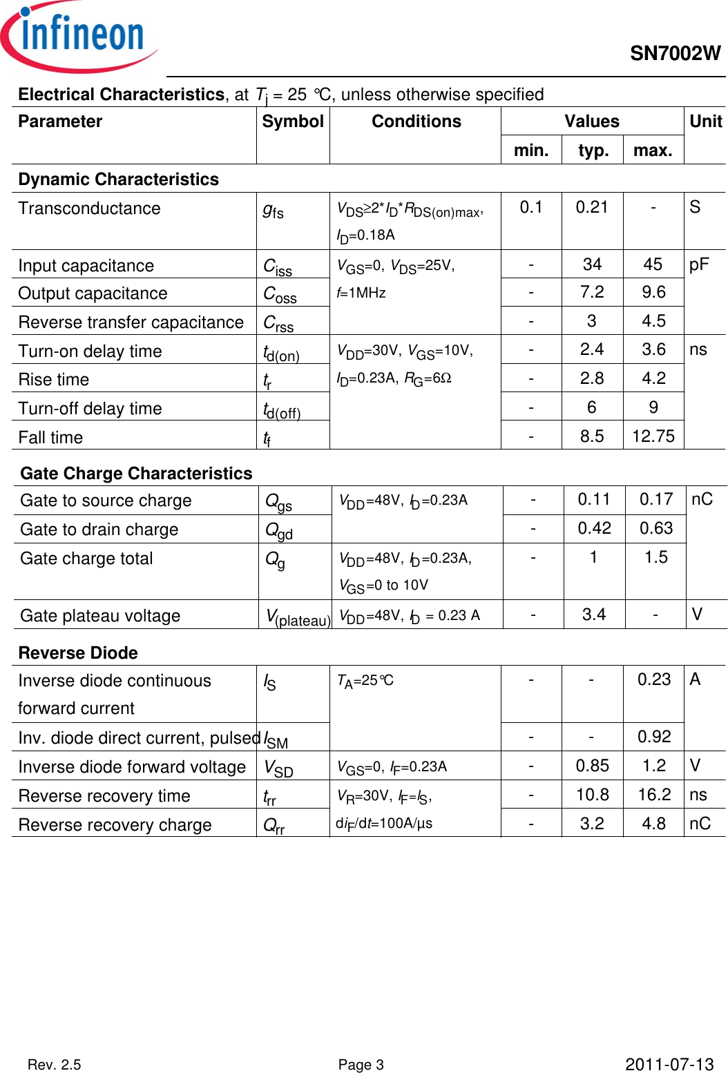Page 3 of 9 - SN7002W - Datasheet. Www.s-manuals.com. Infineon