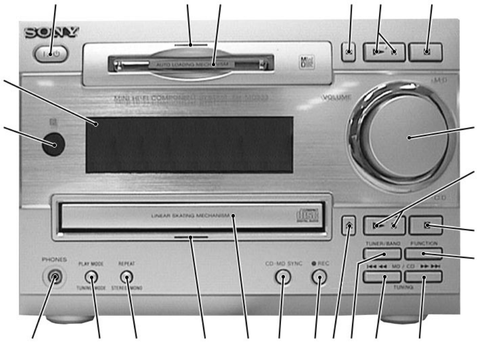 ソニーミニコンポーネントDHC-MD333 - ラジオ・コンポ