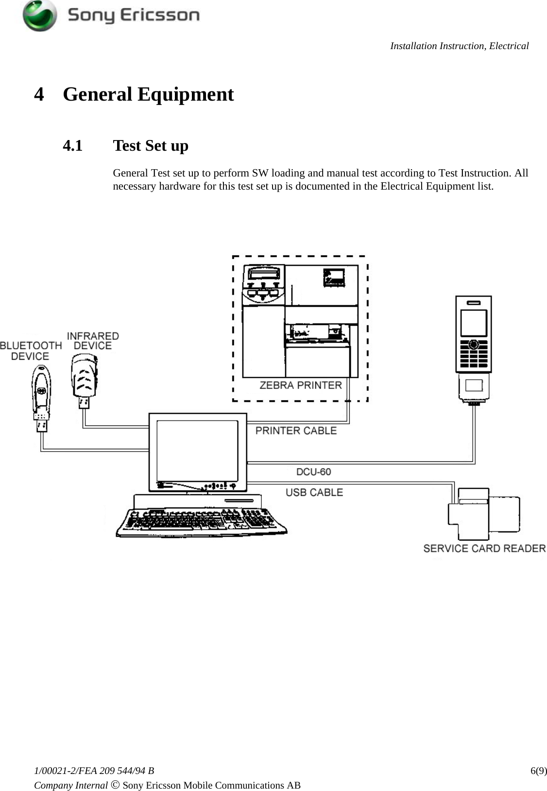 Page 6 of 10 - Sony Ericsson K750i, K750c - Installation Instruction, Electrical. Www.s-manuals.com. K750 Electrical