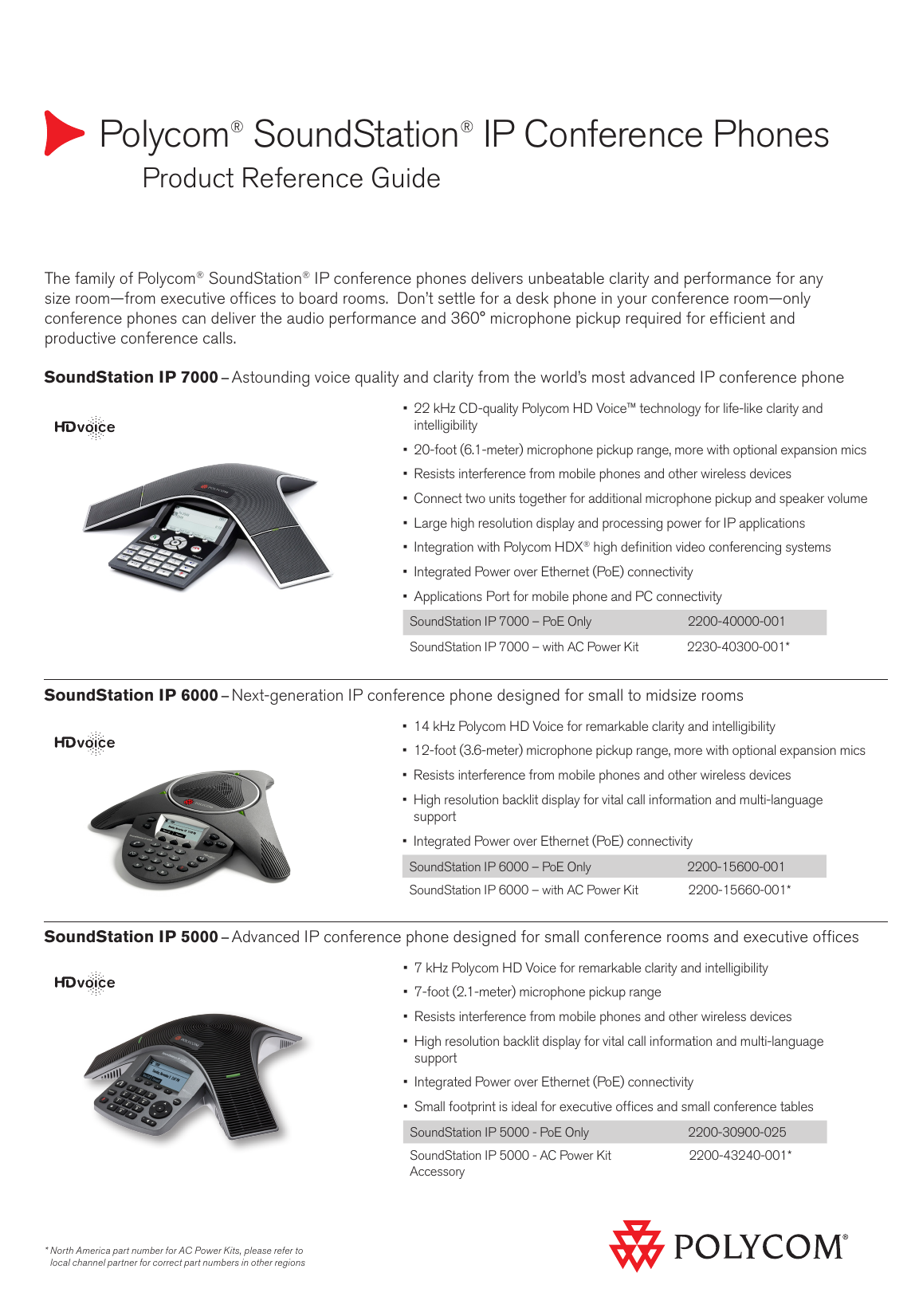 Page 1 of 2 - Polycom® SoundStation® IP Conference Phones Soundstation S Reference Guide