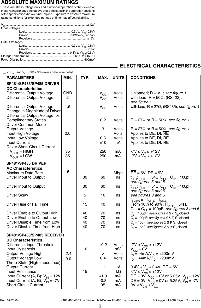 Page 2 of 11 - SP481, SP483, SP485 - Datasheet. Www.s-manuals.com. 20040728 Sipex