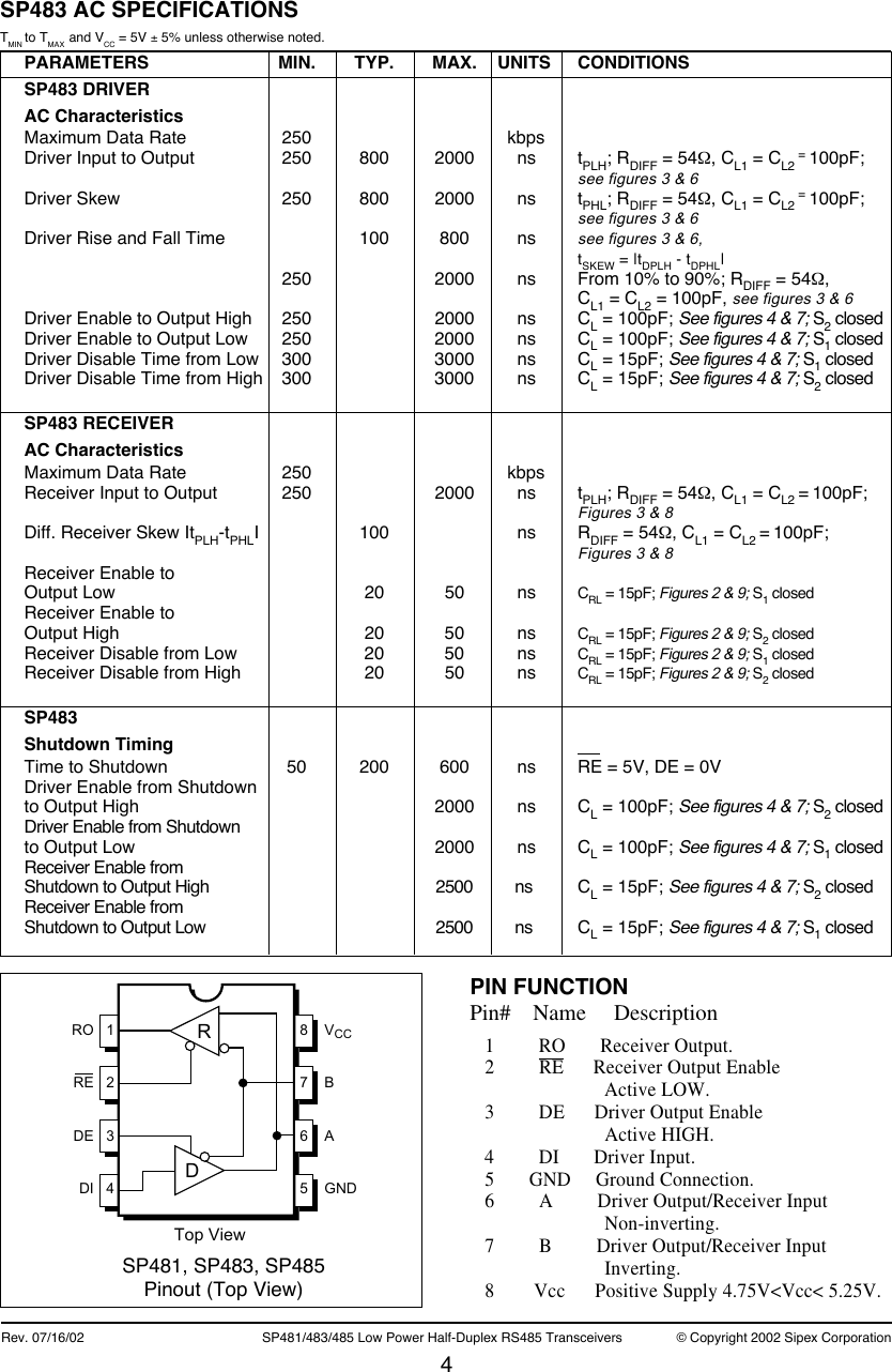 Page 4 of 11 - SP481, SP483, SP485 - Datasheet. Www.s-manuals.com. 20040728 Sipex