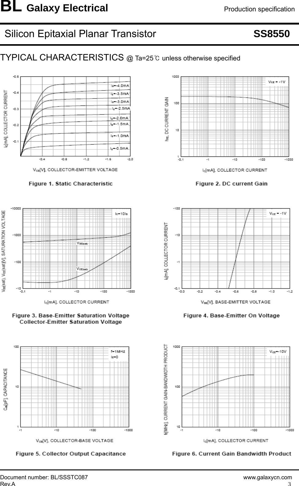 Page 3 of 5 - SS8550 - Datasheet. Www.s-manuals.com. Galaxy