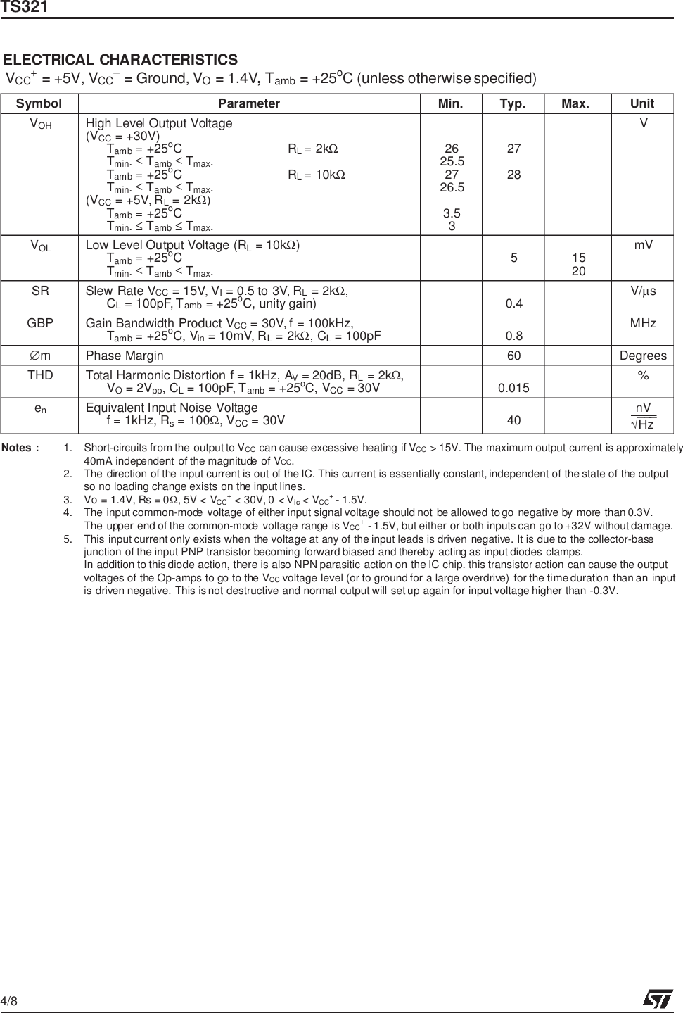 Page 4 of 9 - TS321 - Datasheet. Www.s-manuals.com. St321 St