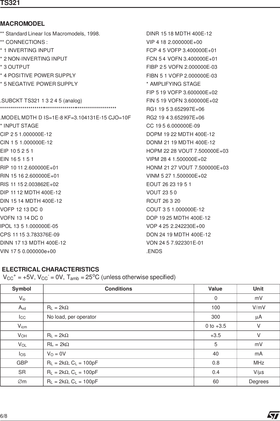 Page 6 of 9 - TS321 - Datasheet. Www.s-manuals.com. St321 St