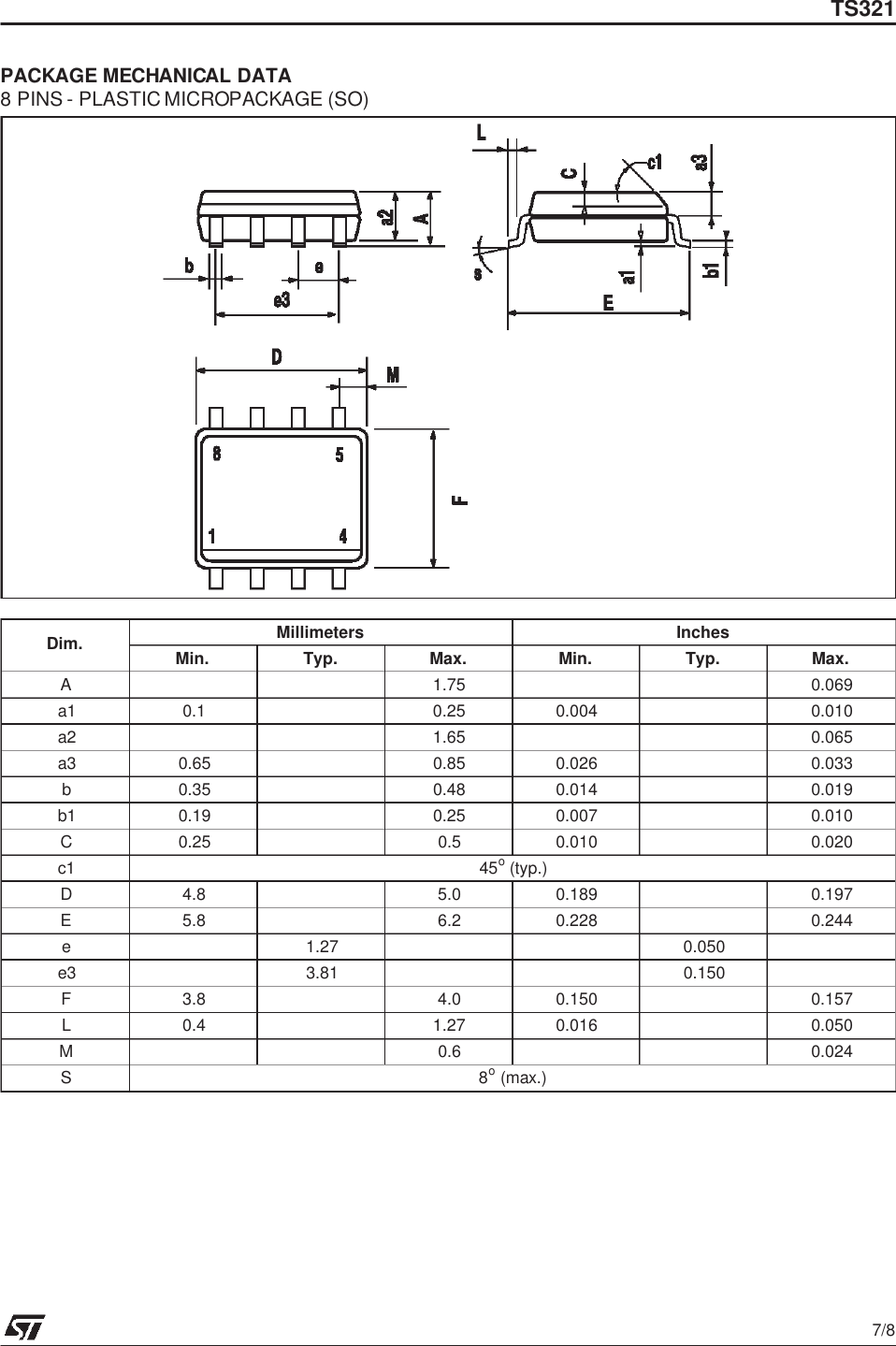 Page 7 of 9 - TS321 - Datasheet. Www.s-manuals.com. St321 St