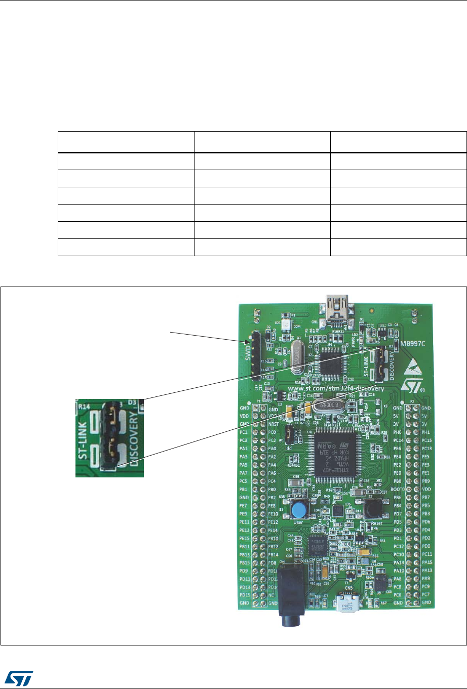 Схема stm32f407g disc1