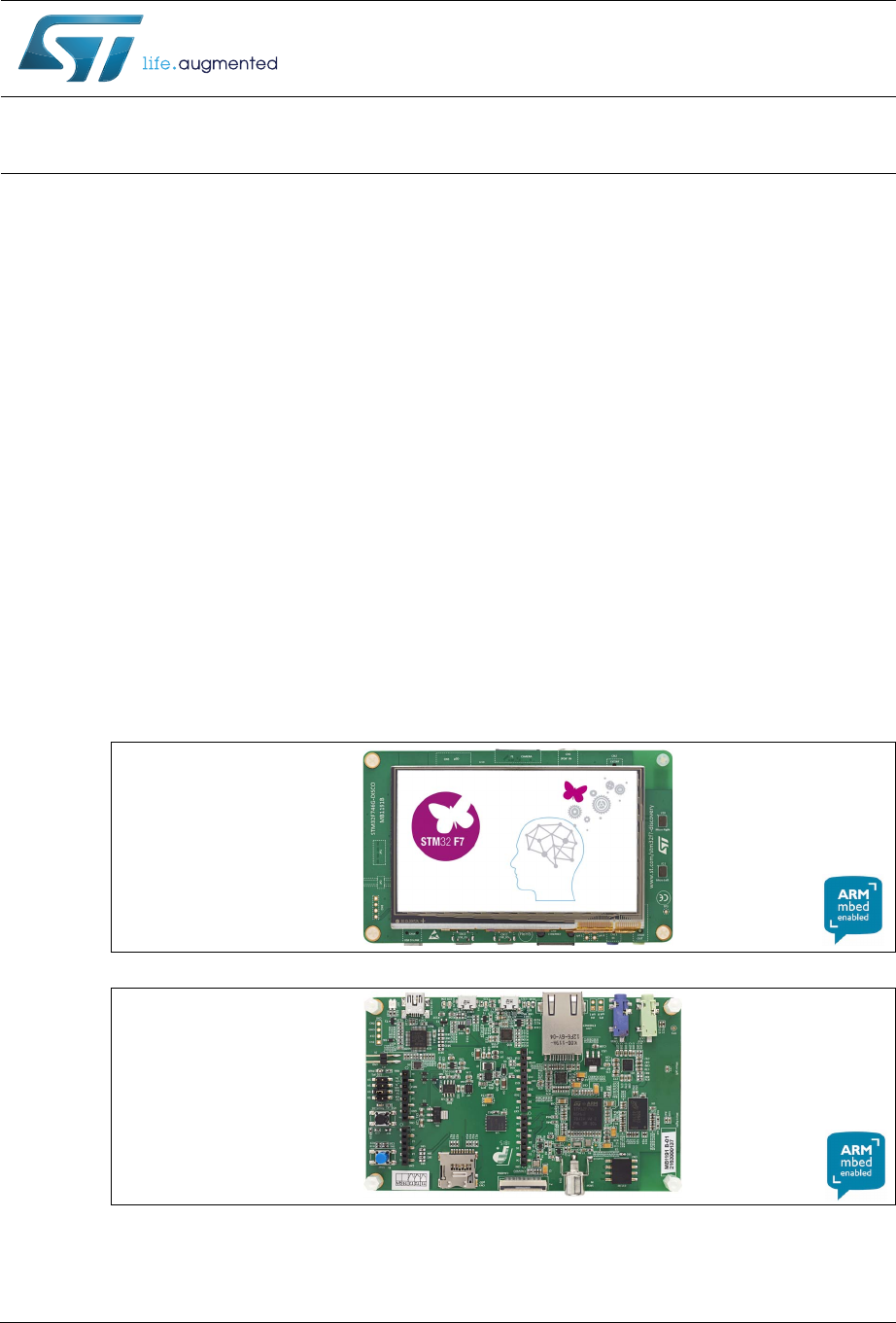 Discovery Kit For STM32F7 Series With STM32F746NG MCU Board User Manual