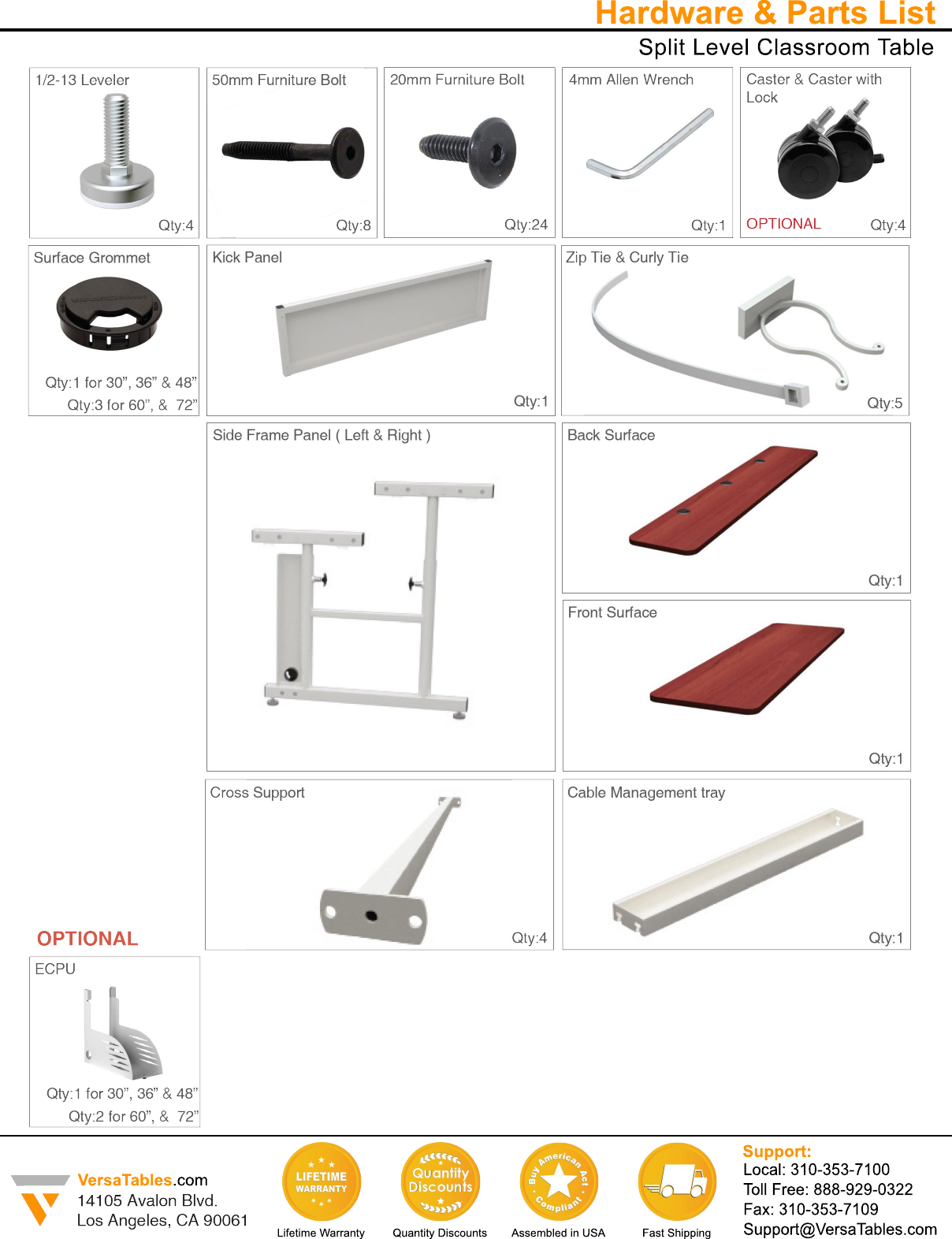 Page 2 of 6 - St-series-instructions