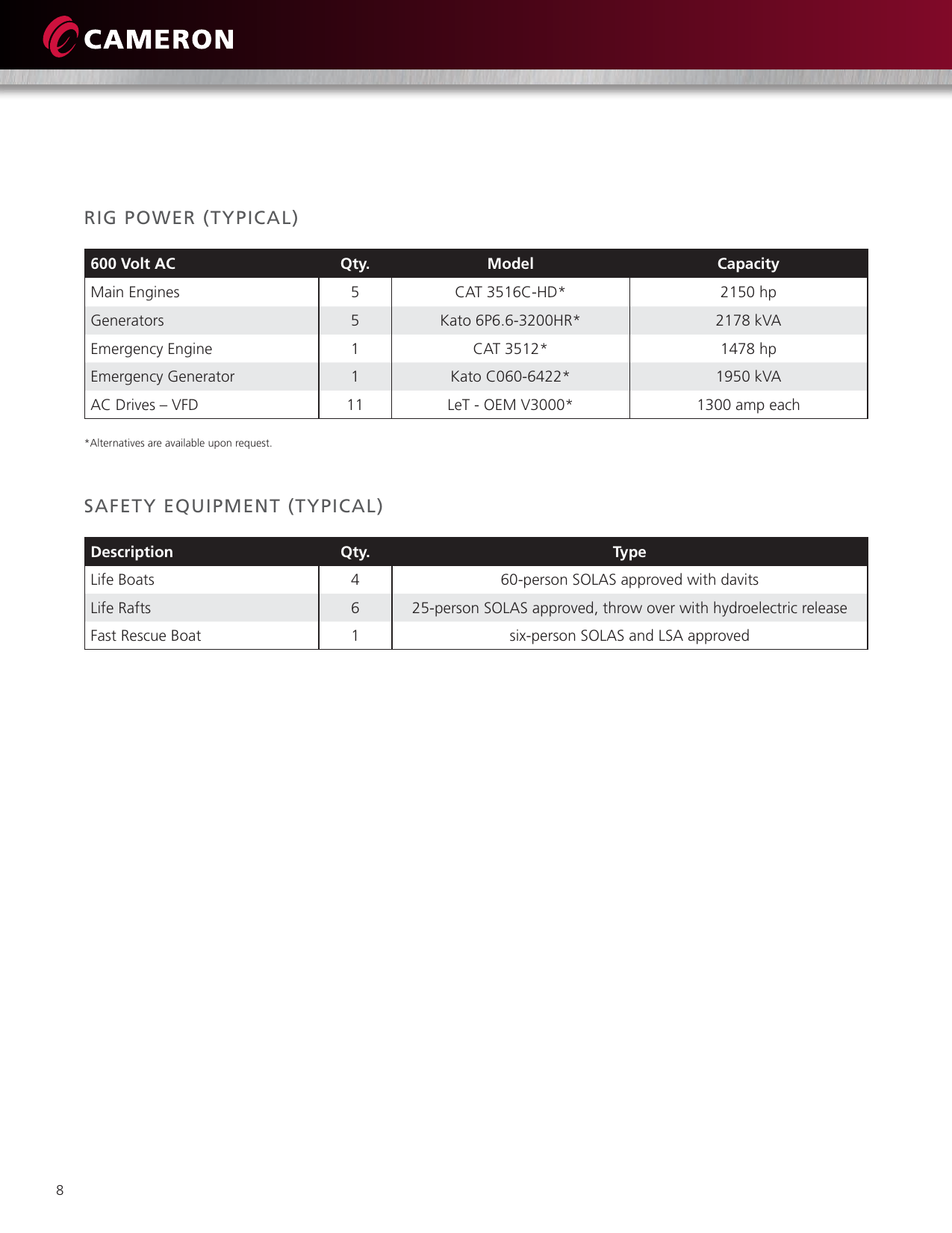 Page 10 of 12 - Super-116e-class-brochure