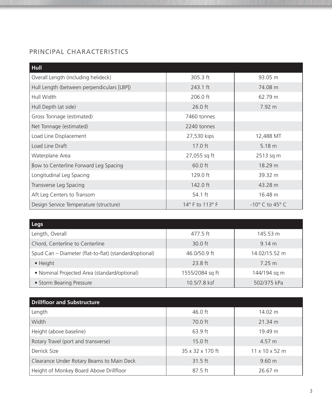 Page 5 of 12 - Super-116e-class-brochure