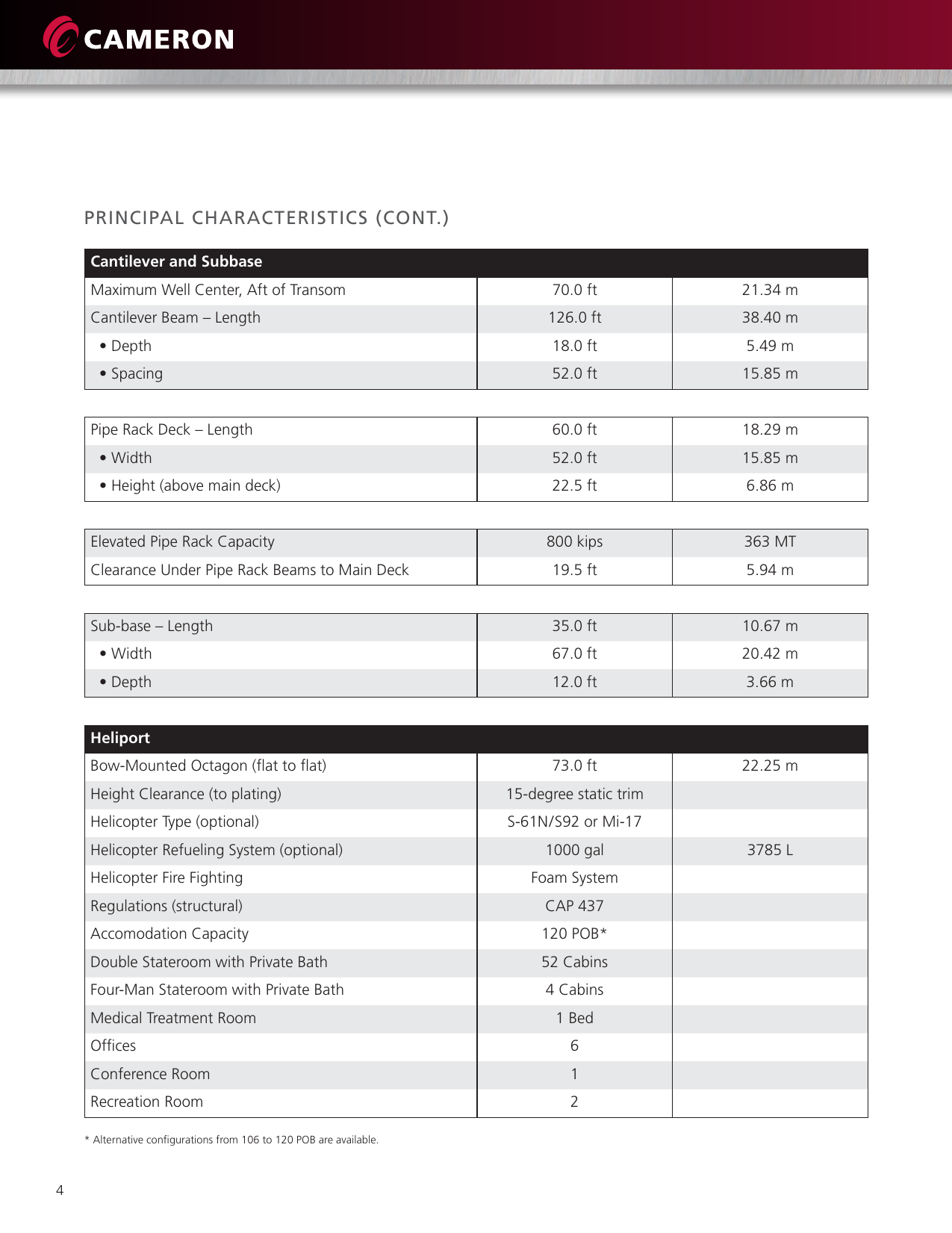 Page 6 of 12 - Super-116e-class-brochure