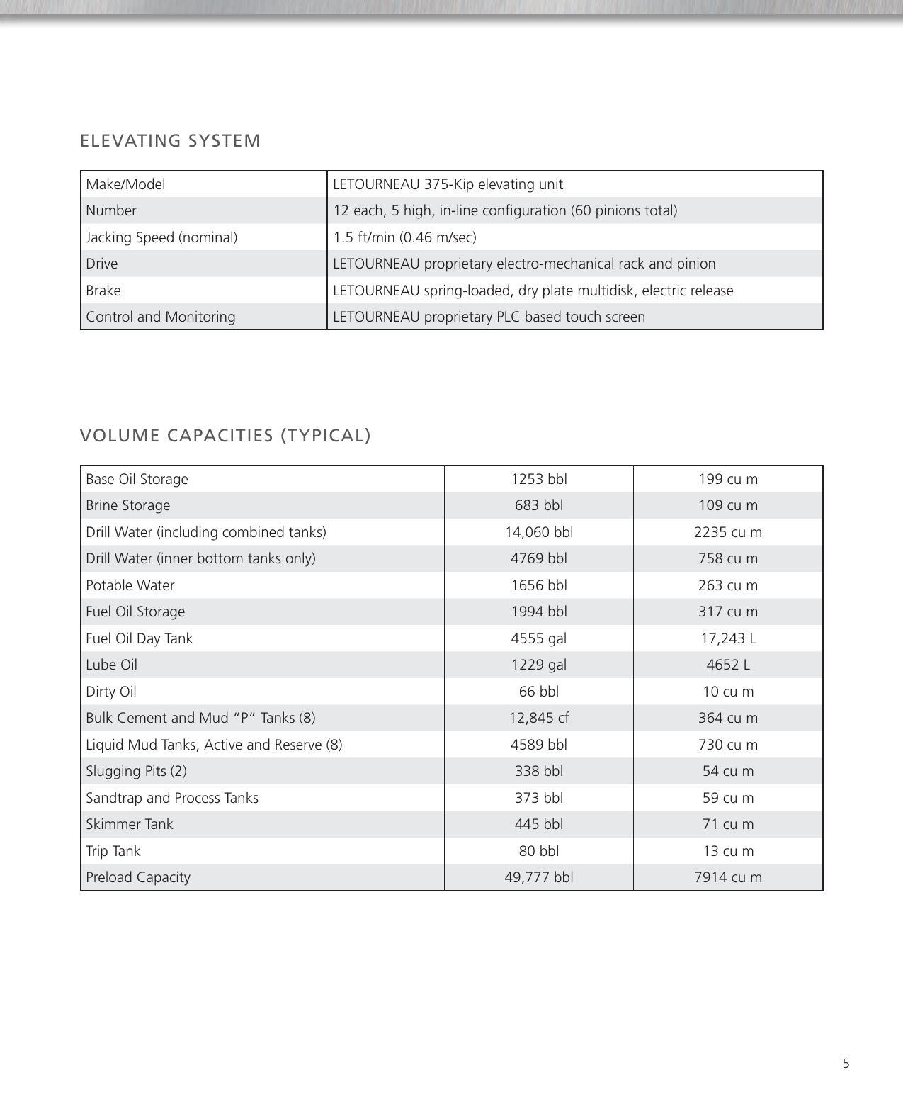 Page 7 of 12 - Super-116e-class-brochure