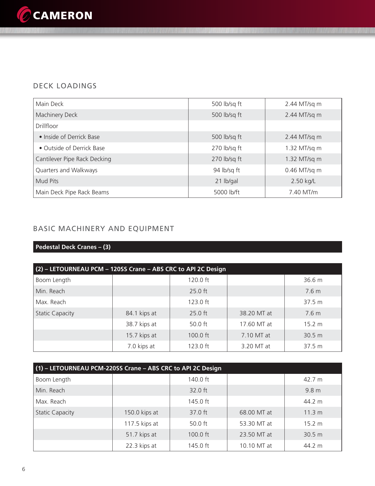 Page 8 of 12 - Super-116e-class-brochure