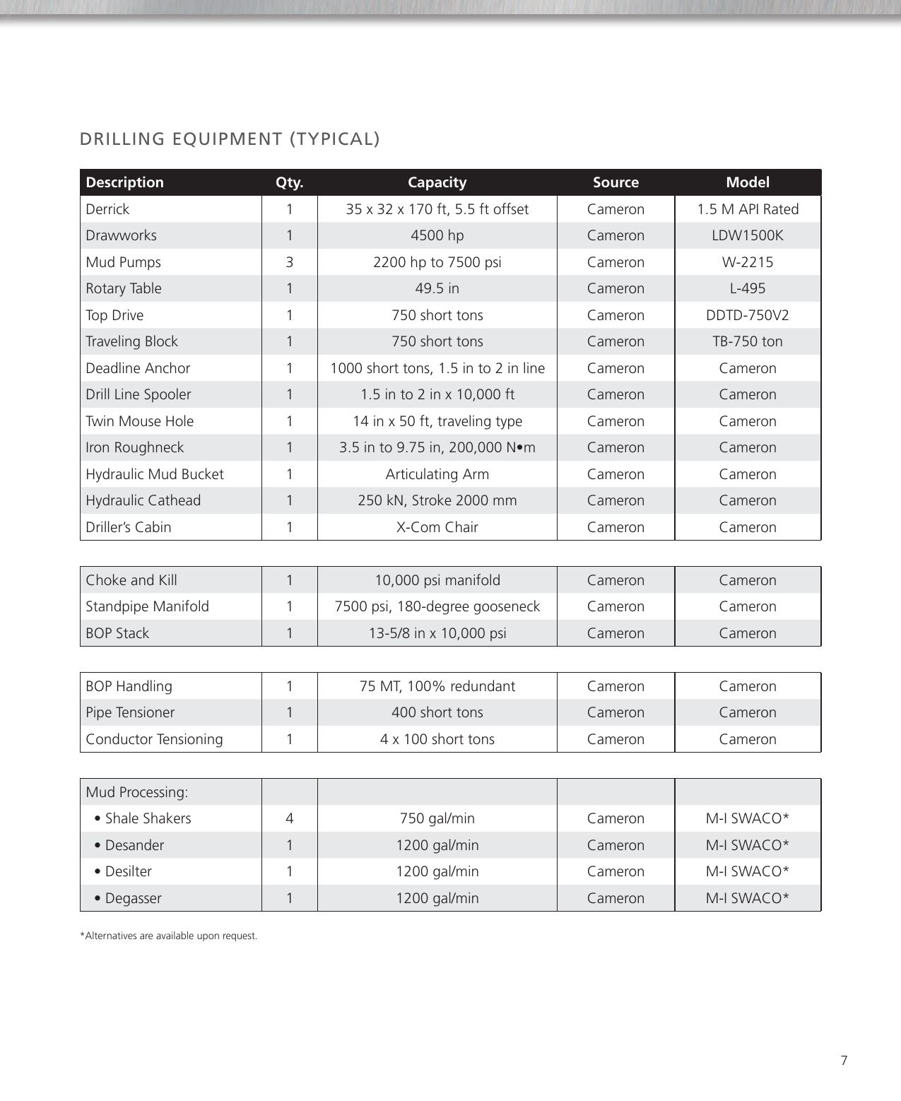 Page 9 of 12 - Super-116e-class-brochure