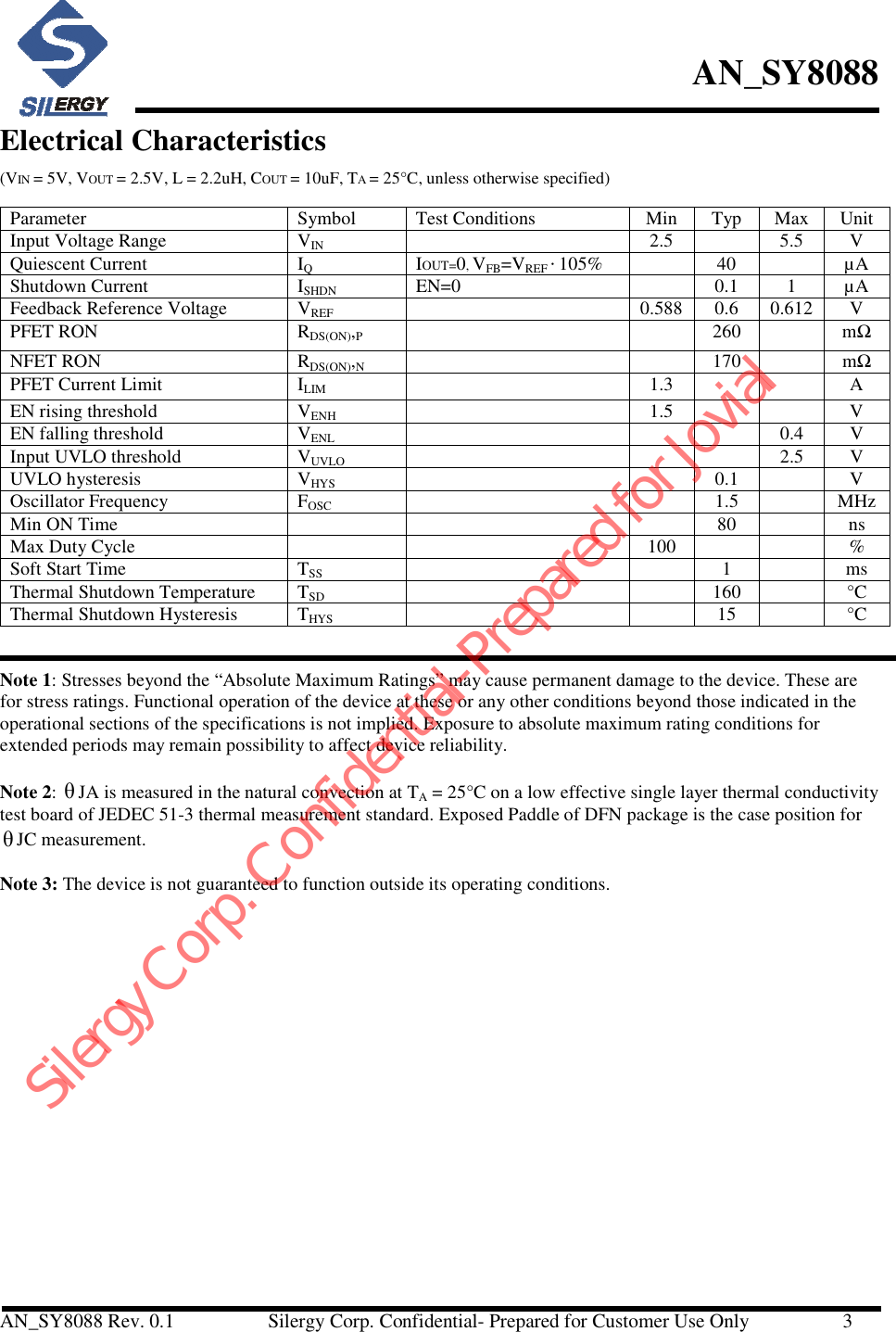 Page 3 of 8 - SY8088 - Datasheet. Www.s-manuals.com. Silergy