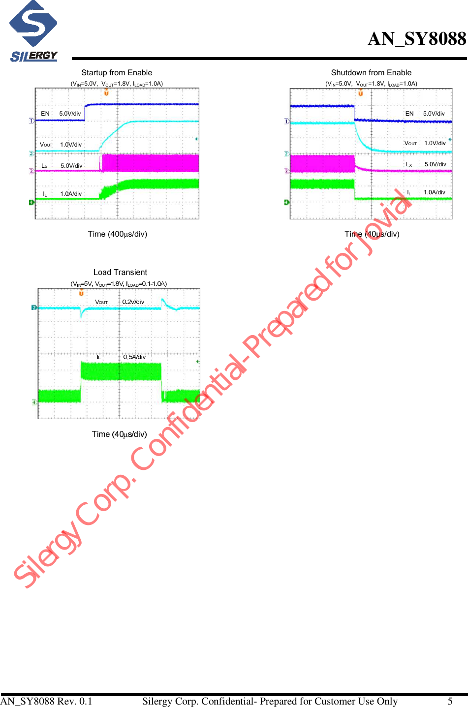 Page 5 of 8 - SY8088 - Datasheet. Www.s-manuals.com. Silergy