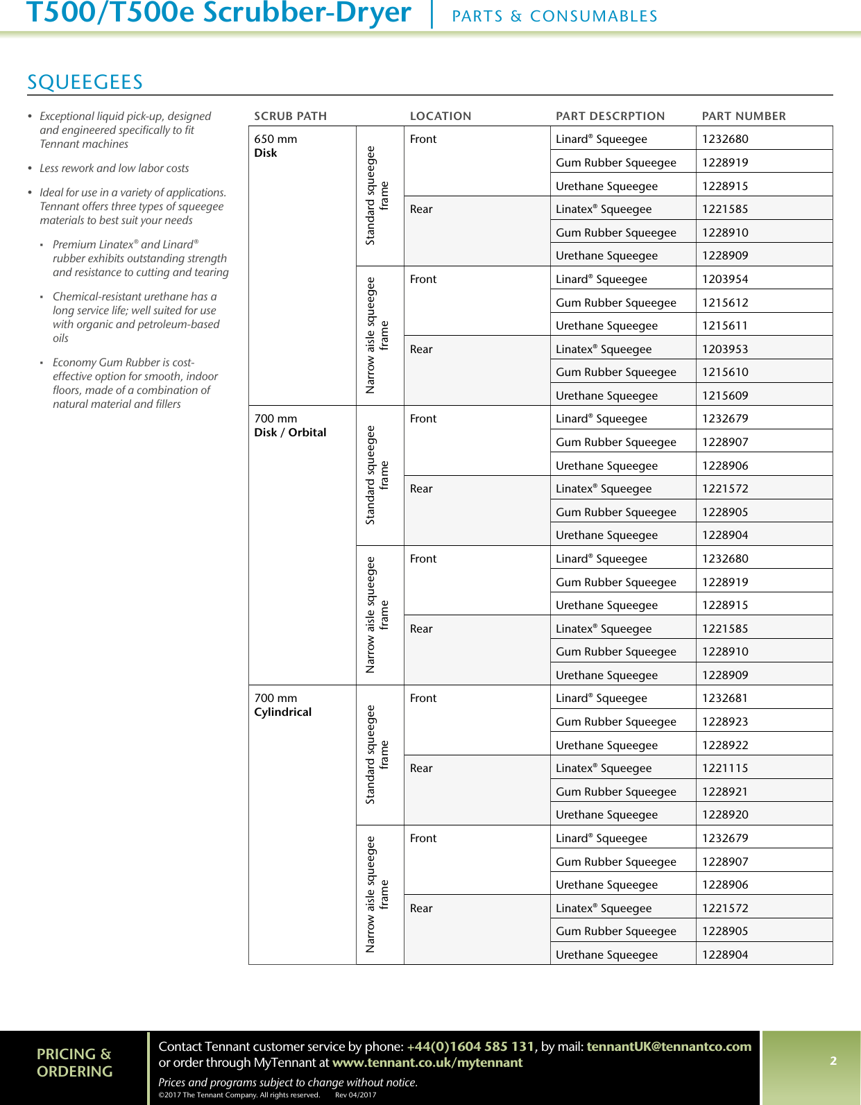 Page 2 of 4 - T500-t500e-pc-sheet-en-emea