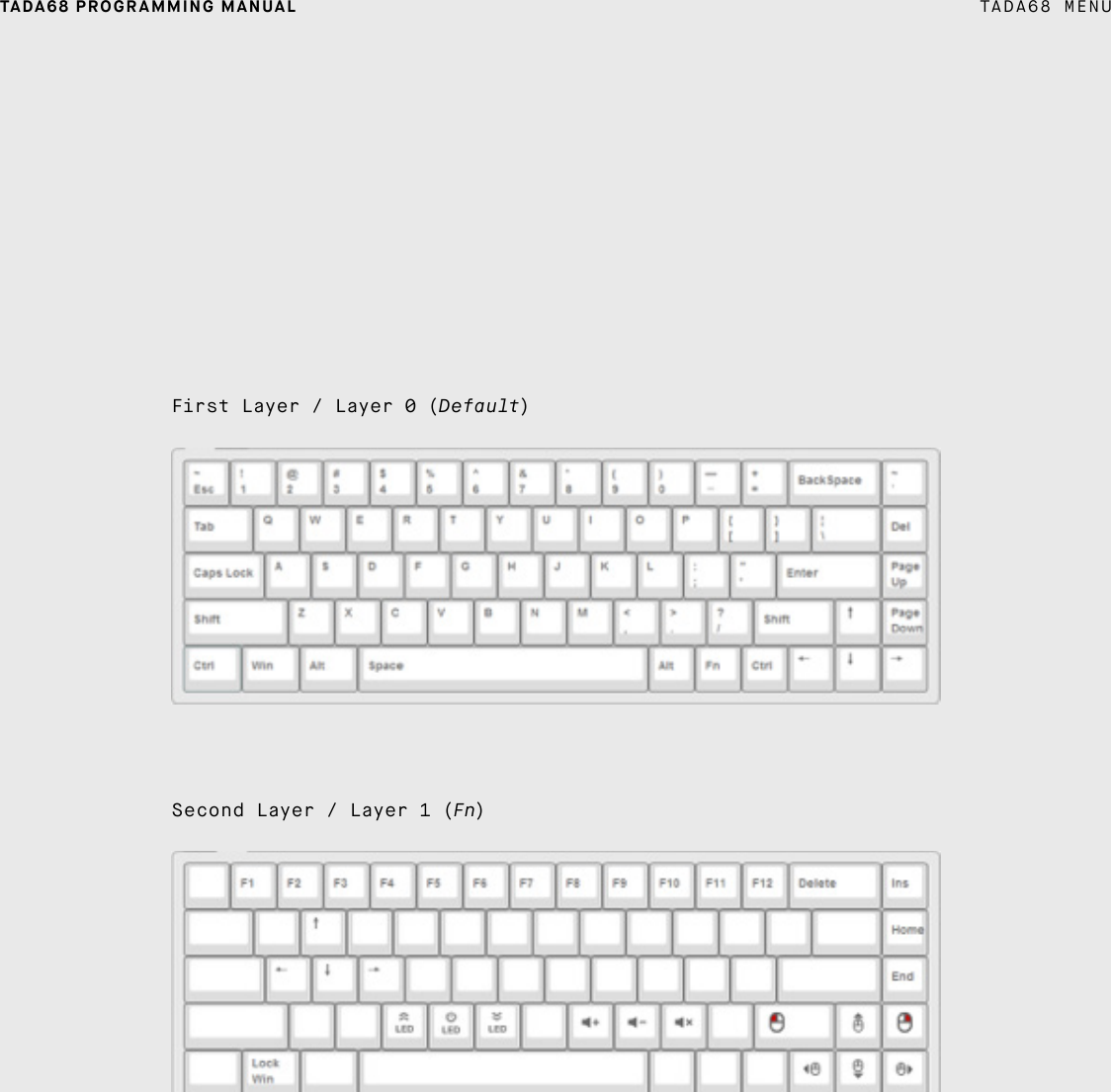 Page 2 of 4 - Tada68 Programming Manual