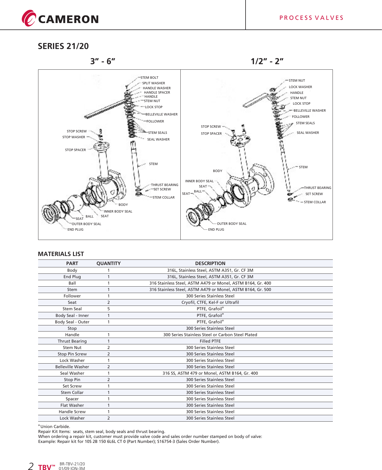 Page 4 of 12 - (WEB)New TBV 21-20 12-06 Series Cryogenic Flanged Ball Valve Brochure Tbv-series-21-20-cryogenic-flanged-ball-valve-brochure