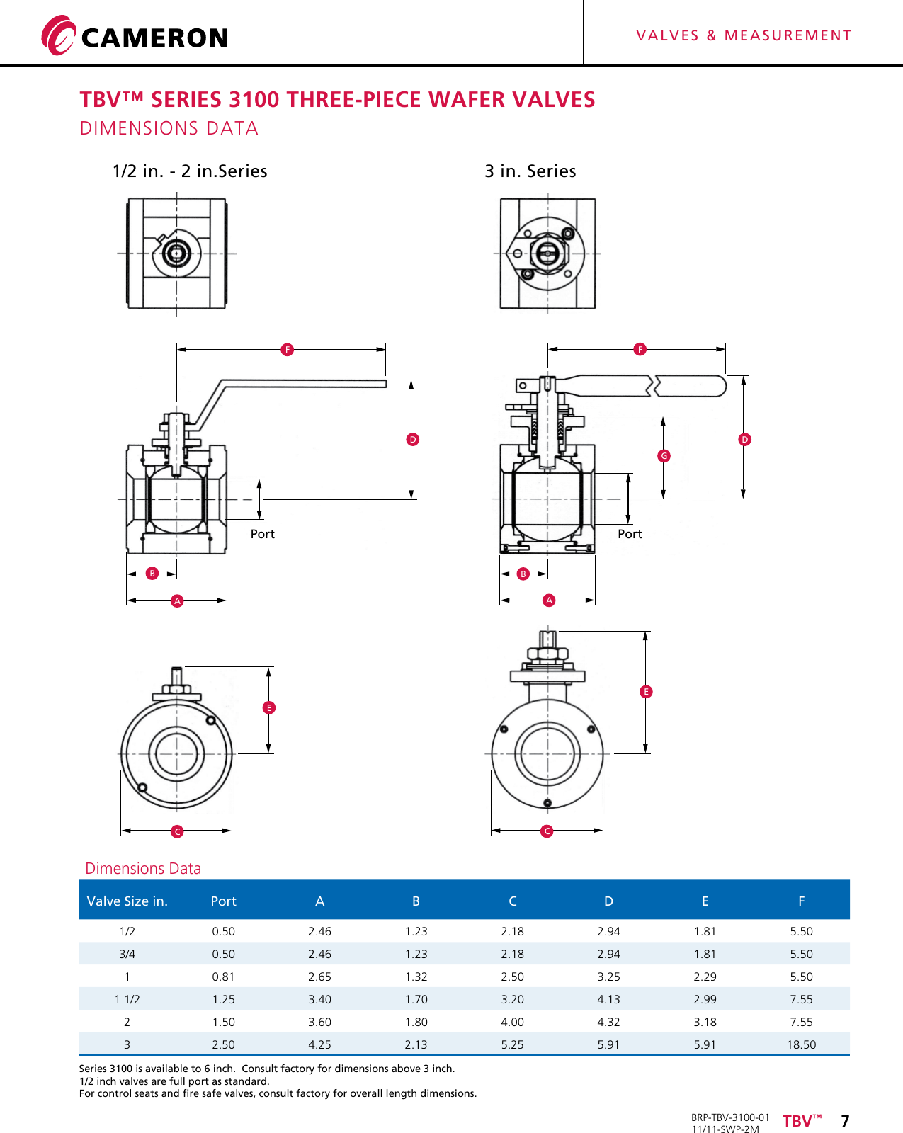 Page 7 of 12 - TBV Series 3100 Three-Piece Wafer Valves Brochure Tbv-series-3100-three-piece-wafer-valves
