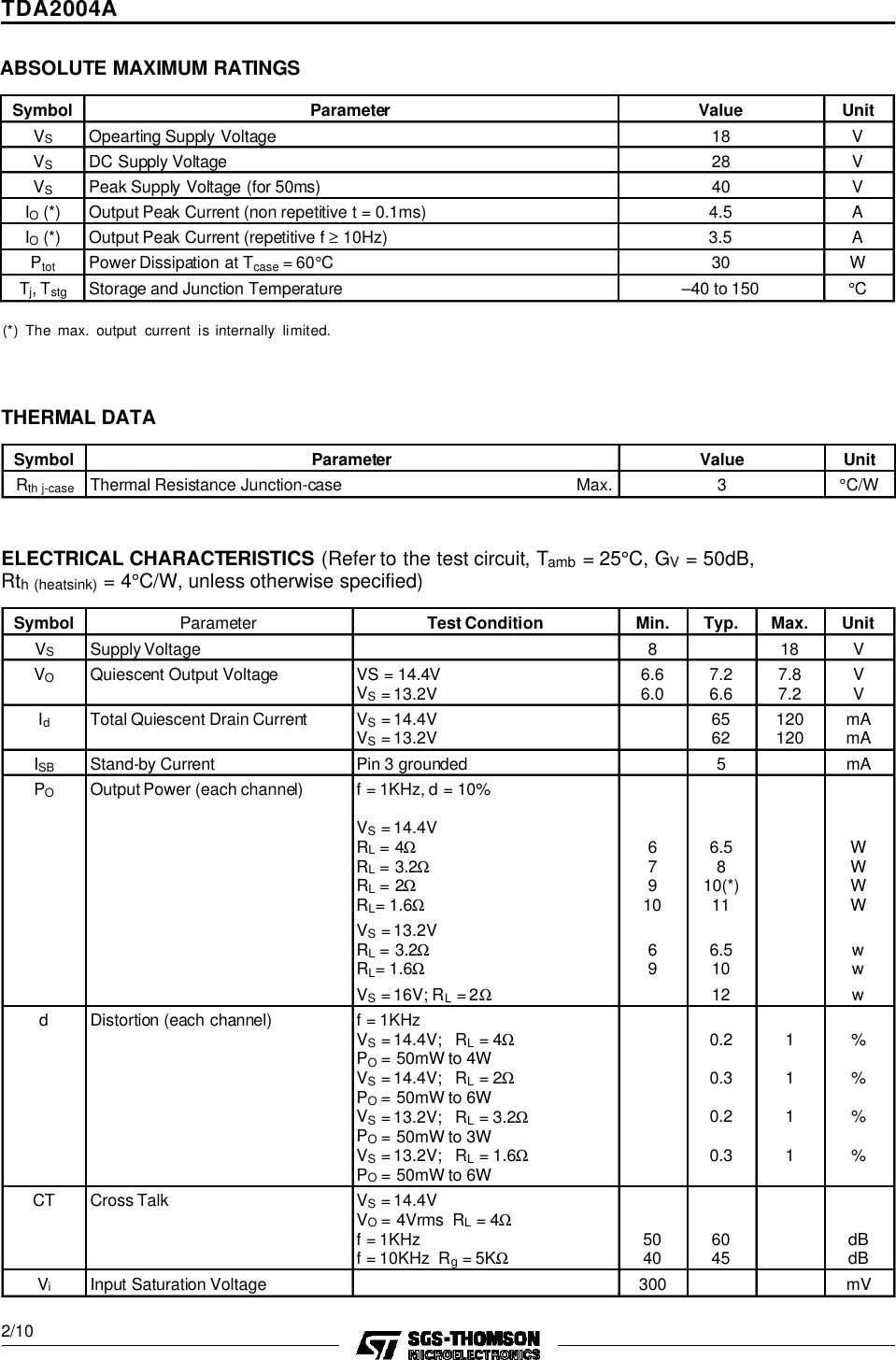 Page 2 of 11 - TDA2004A - Datasheet. Www.s-manuals.com. St