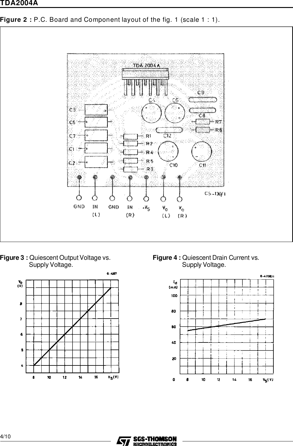 Page 4 of 11 - TDA2004A - Datasheet. Www.s-manuals.com. St