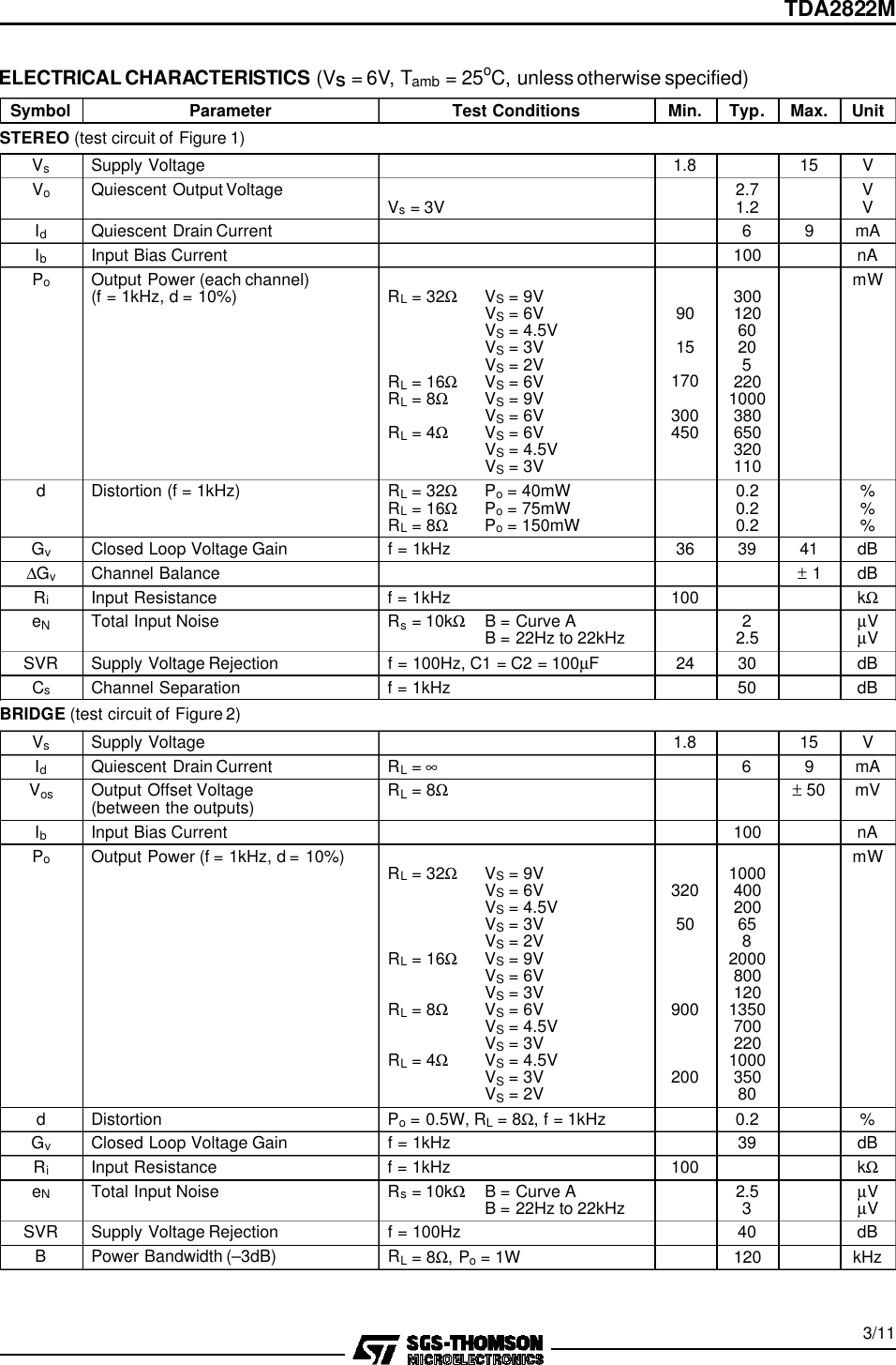 Page 3 of 12 - TDA2822M - Datasheet. Www.s-manuals.com. St