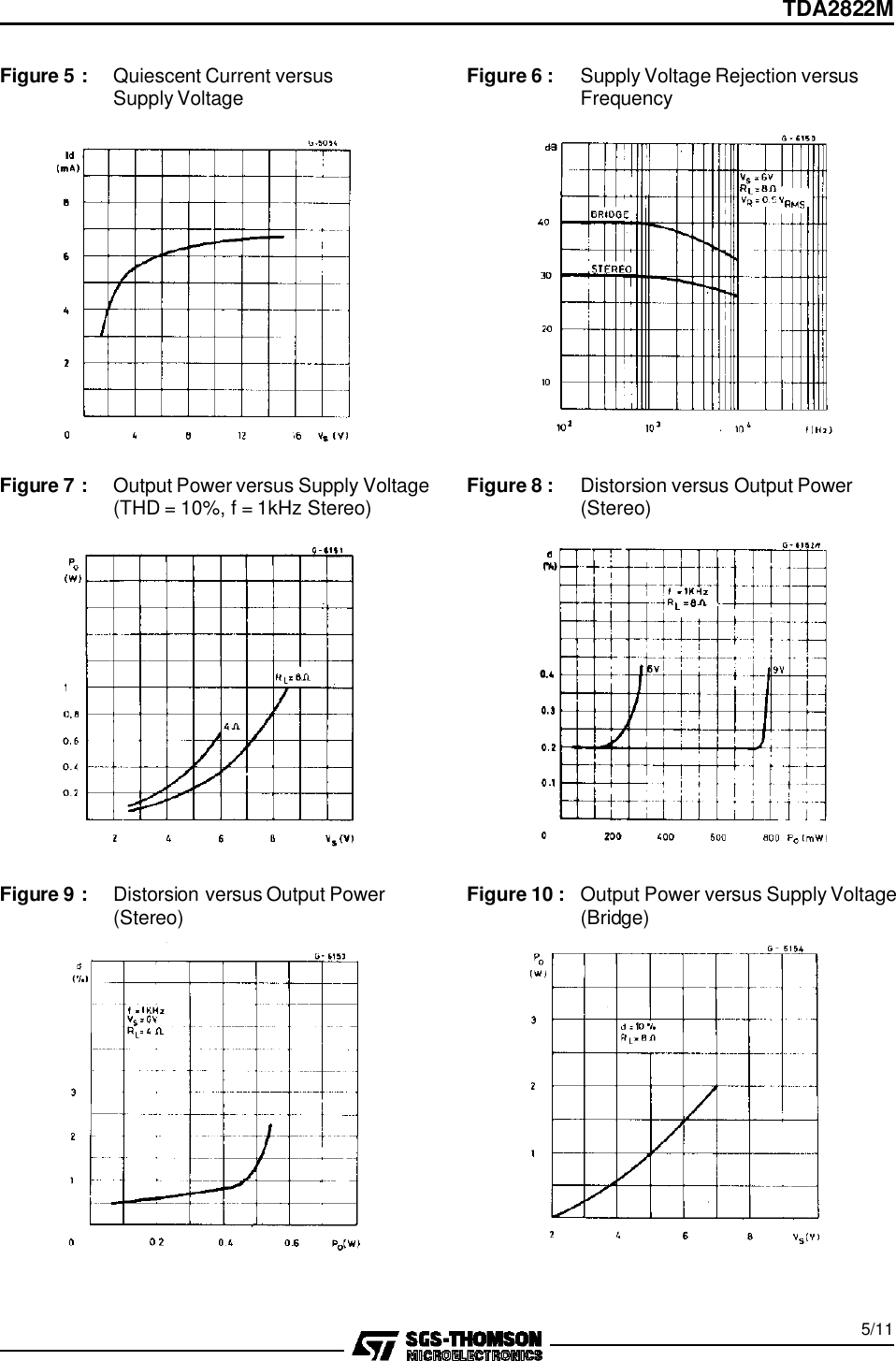 Page 5 of 12 - TDA2822M - Datasheet. Www.s-manuals.com. St