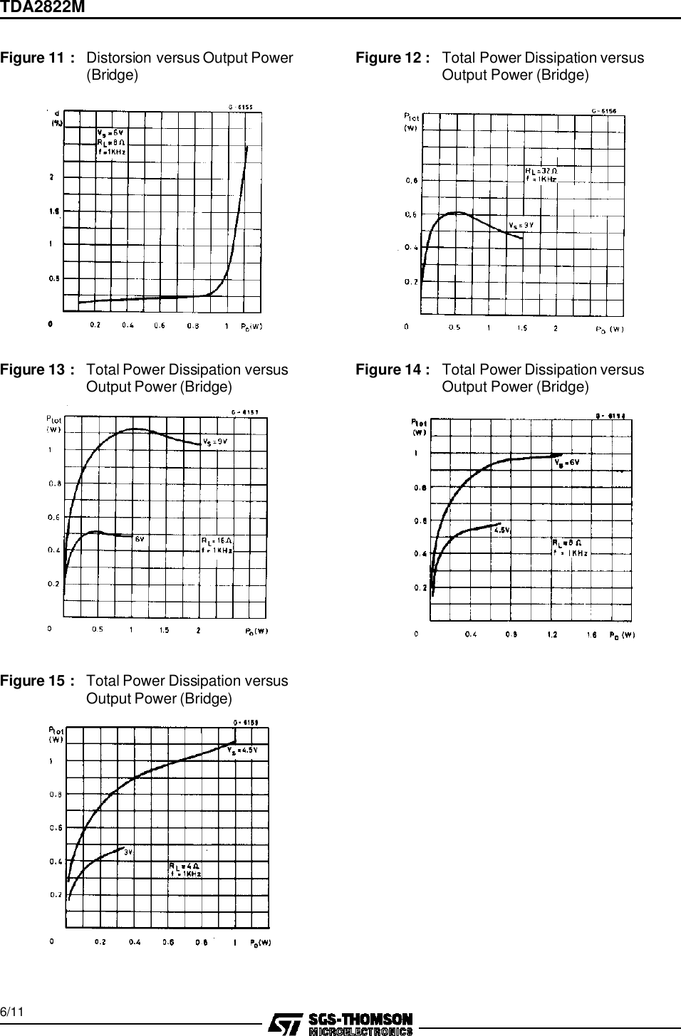 Page 6 of 12 - TDA2822M - Datasheet. Www.s-manuals.com. St