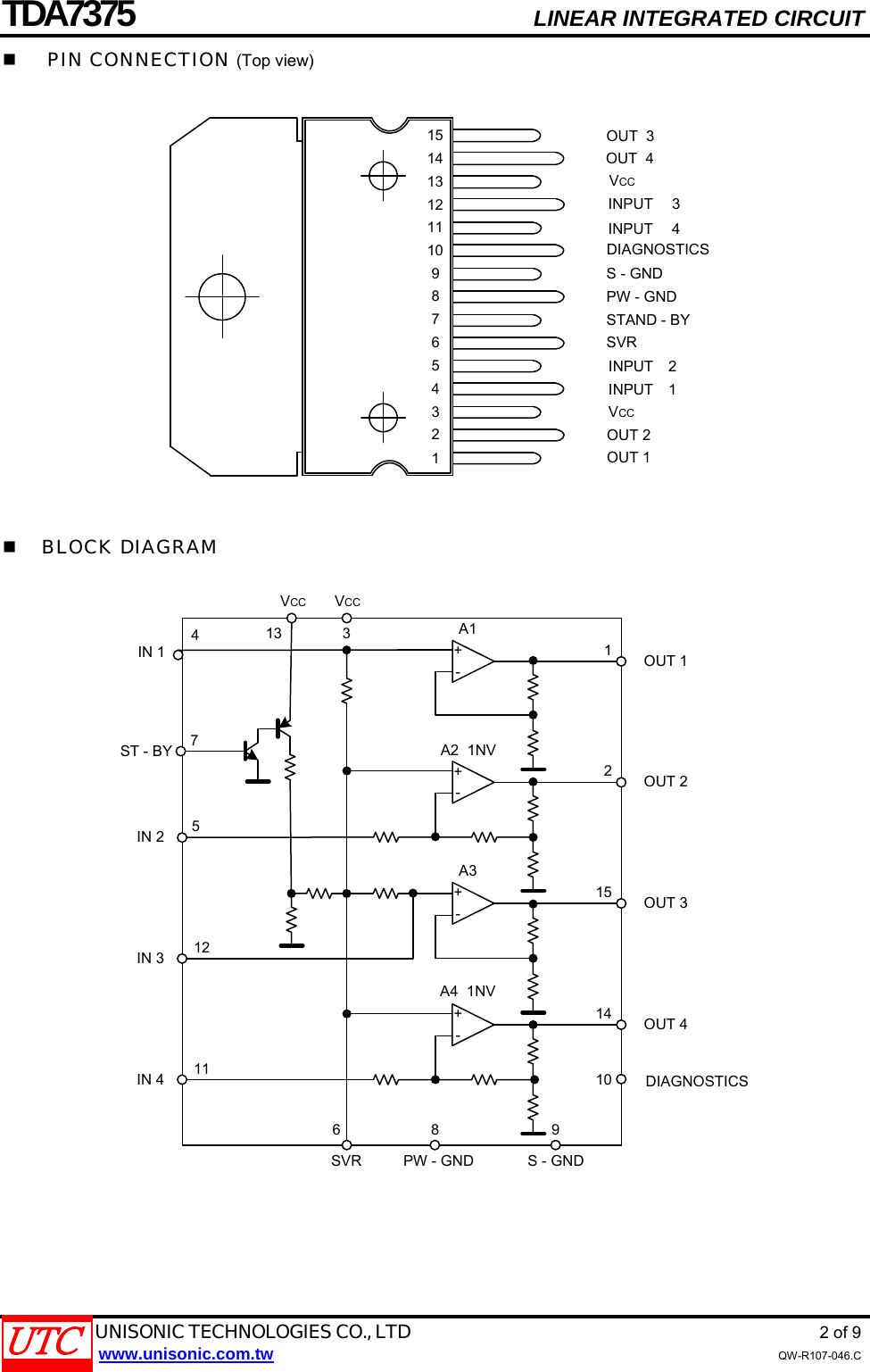 Page 2 of 10 - TDA7375 - Datasheet. Www.s-manuals.com. Utc