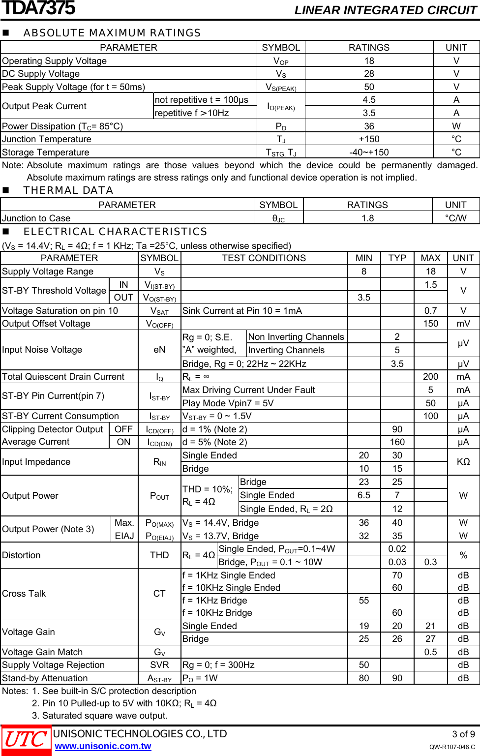 TDA7375 Datasheet. Www.s manuals.com. Utc