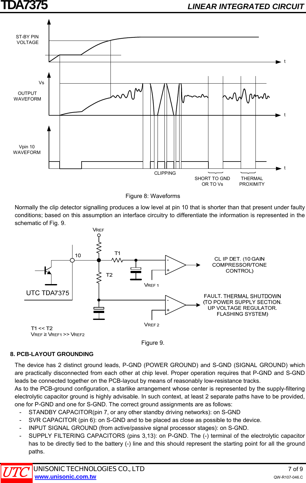 Page 7 of 10 - TDA7375 - Datasheet. Www.s-manuals.com. Utc