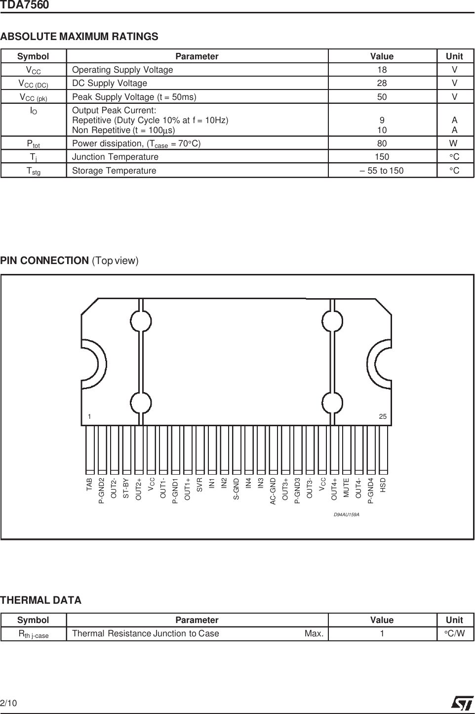 Page 2 of 11 - TDA7560 - Datasheet. Www.s-manuals.com. St
