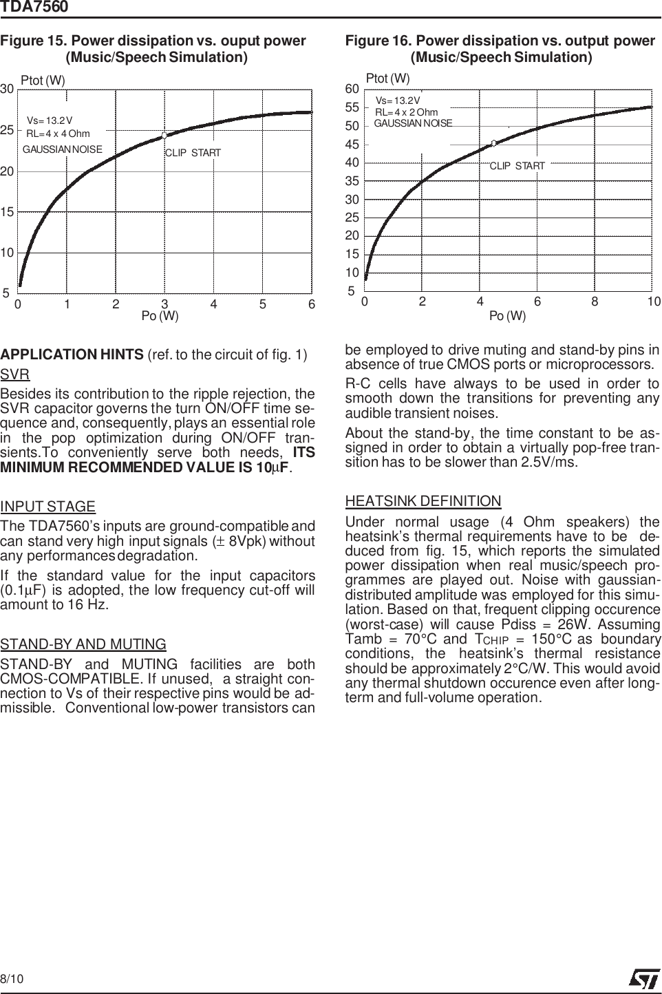 Page 8 of 11 - TDA7560 - Datasheet. Www.s-manuals.com. St
