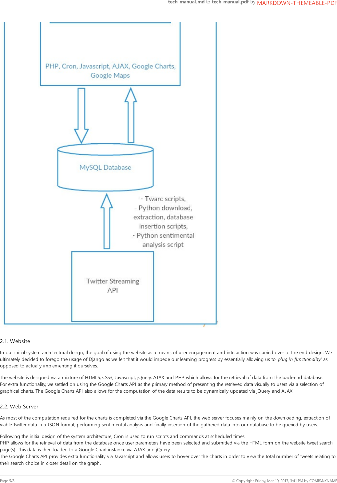 Page 5 of 8 - Tech Manual