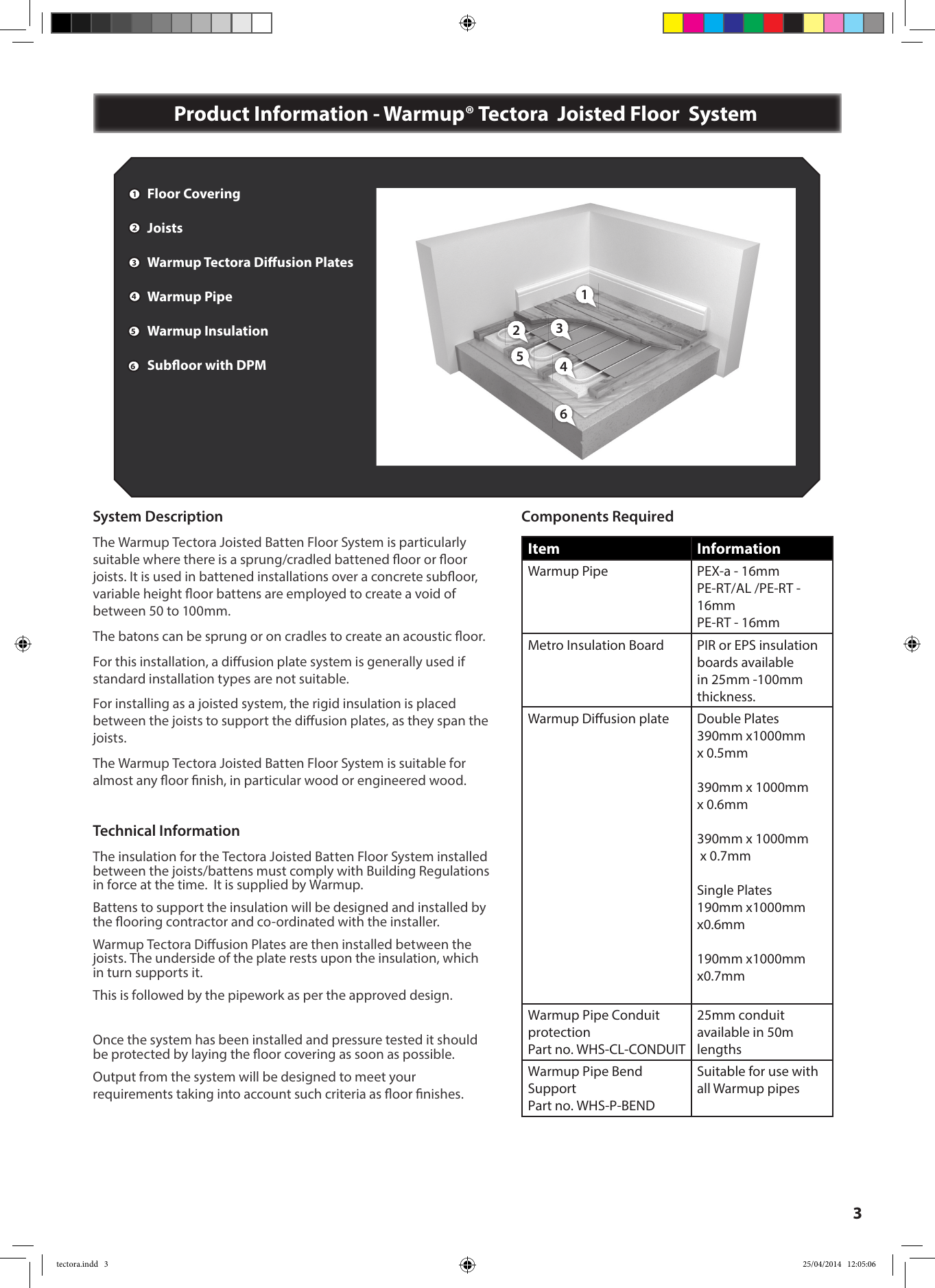 Page 3 of 12 - Tectora Tectora-installation-manual