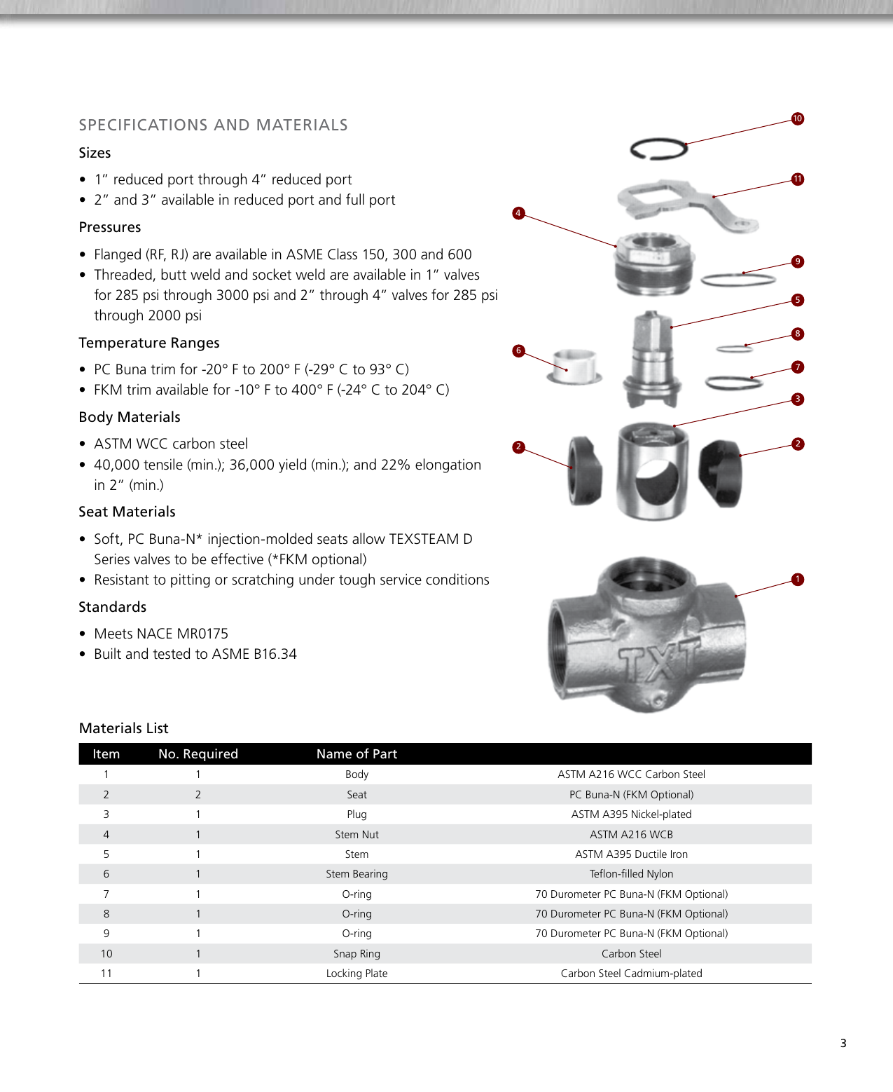 Page 5 of 12 - TEXSTEAM D Series Plug Valves Brochure Texsteam-d-series-plug-valves