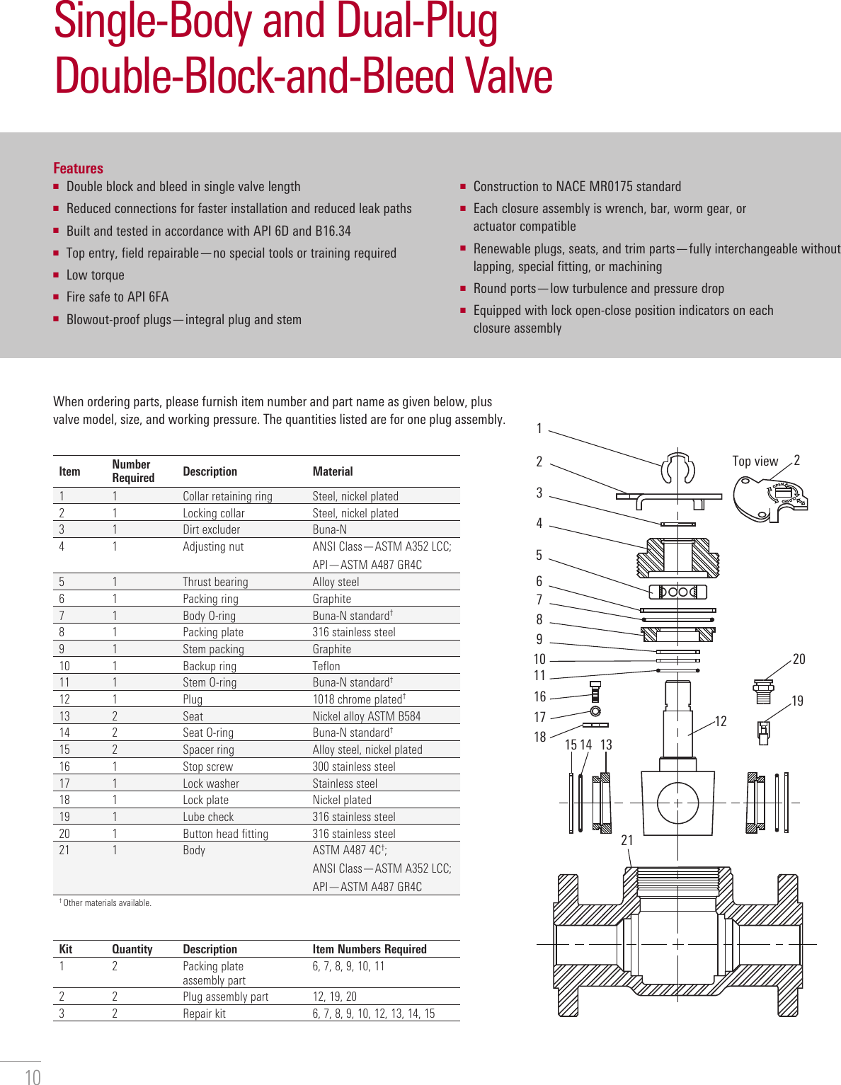 Page 10 of 12 - TEXSTEAM Super G Plug Valves Brochure Texsteam-super-g-plug-valves