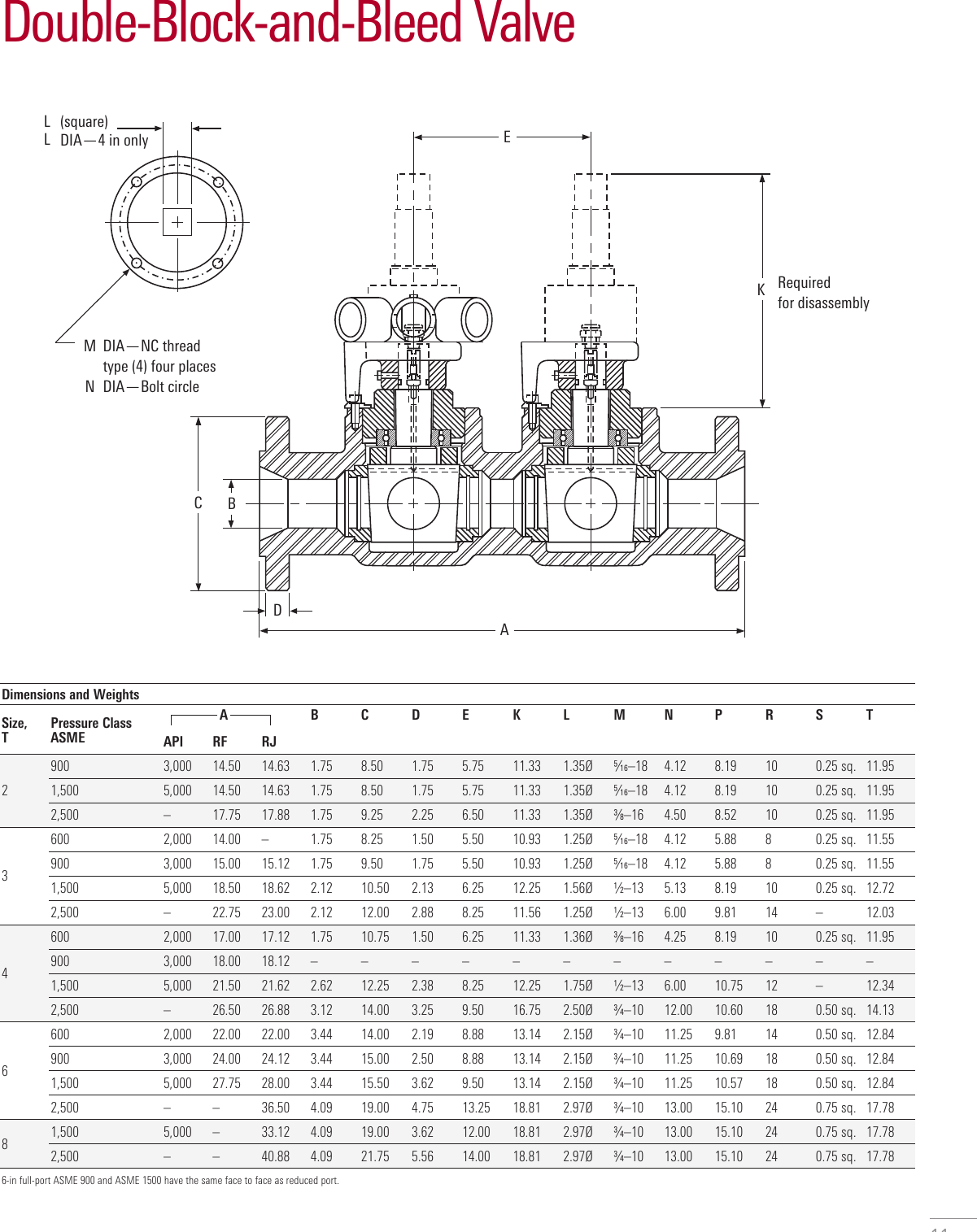 TEXSTEAM Super G Plug Valves Brochure