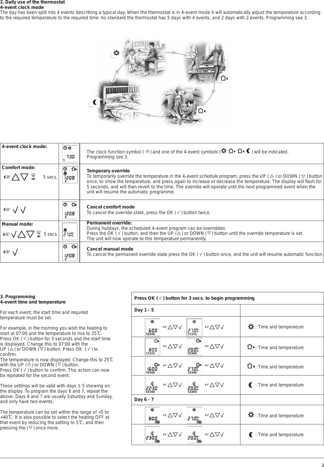 Page 2 of 4 - Thermostat-OCC2-UK-user-manual