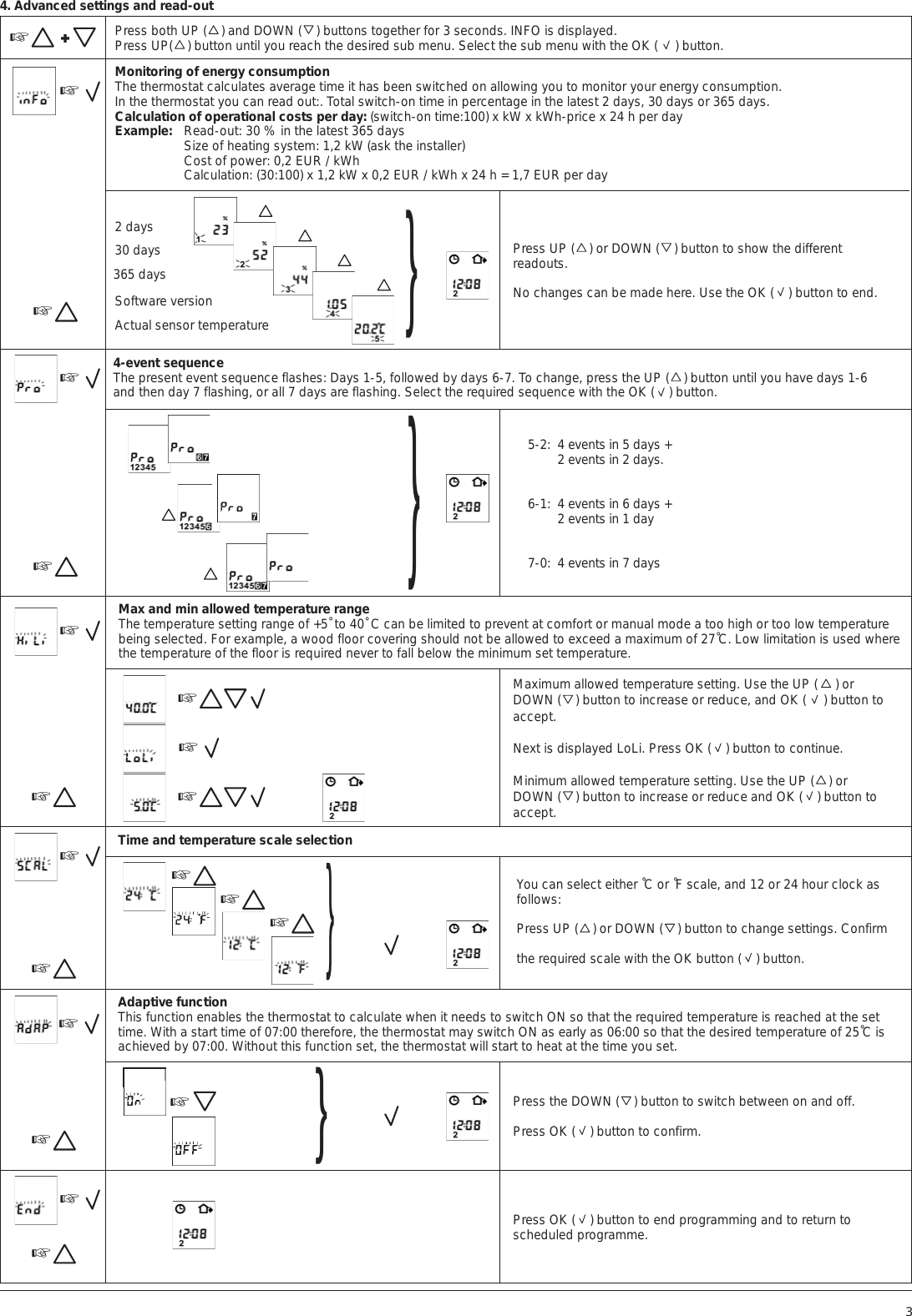 Page 3 of 4 - Thermostat-OCC2-UK-user-manual