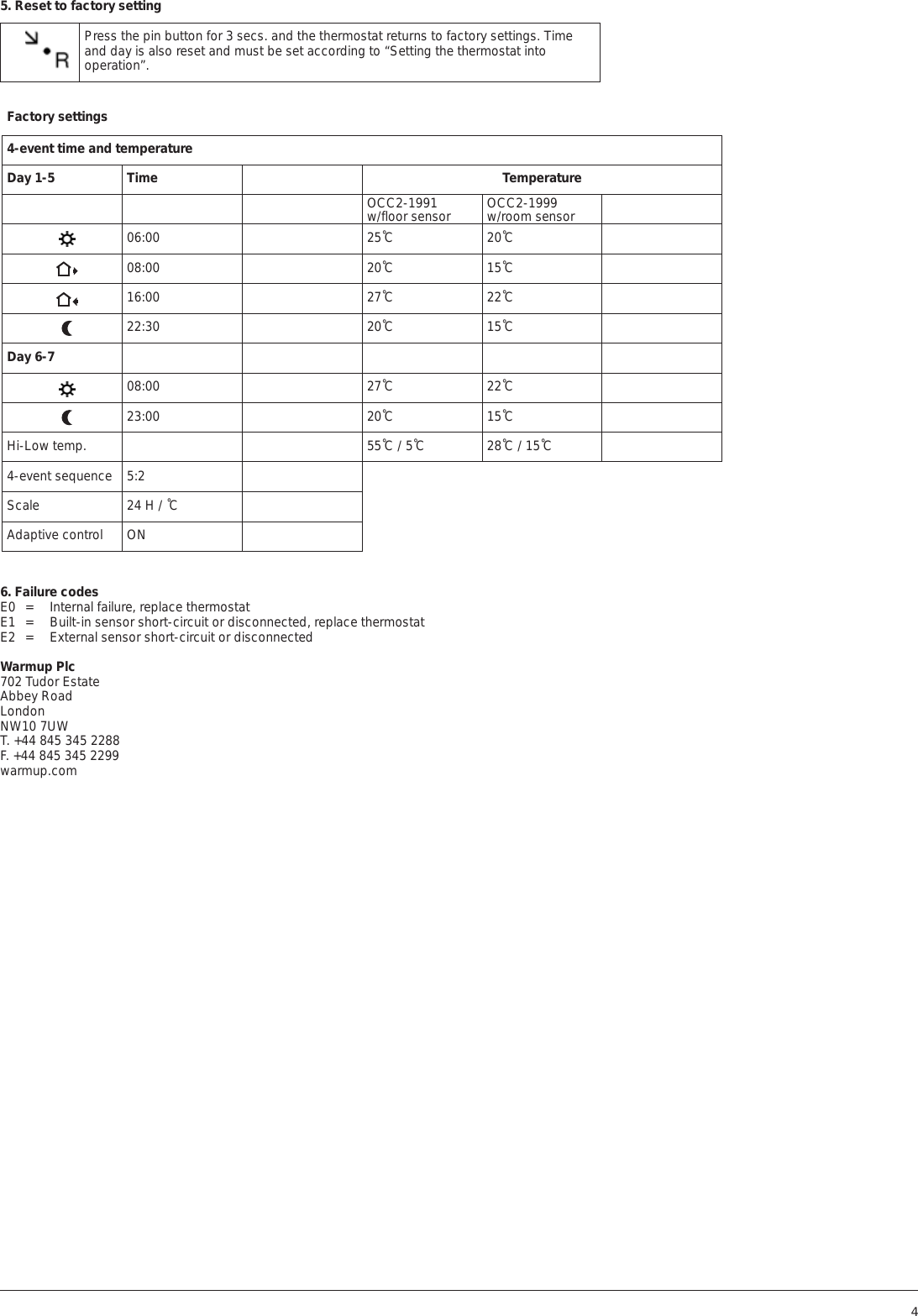 Page 4 of 4 - Thermostat-OCC2-UK-user-manual