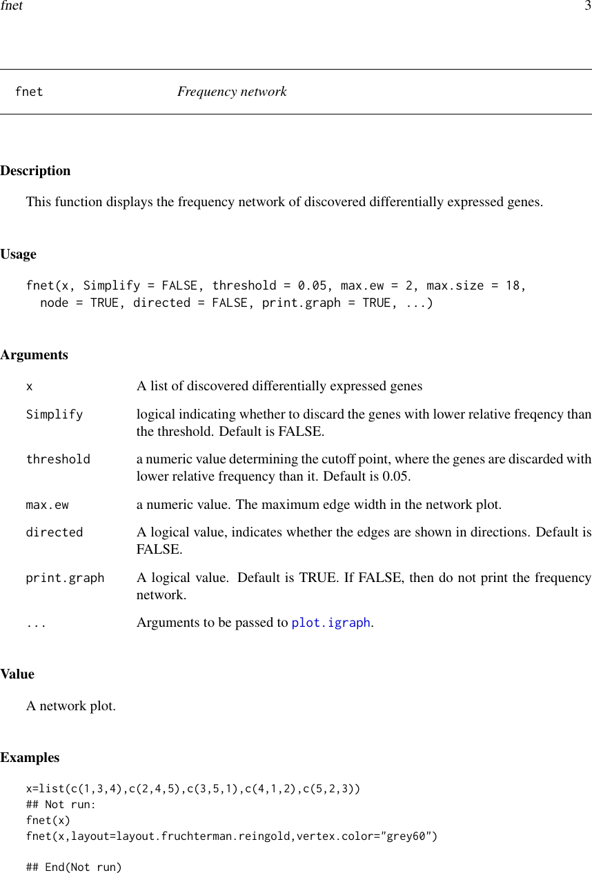 Page 3 of 9 - Tiltmod-manual