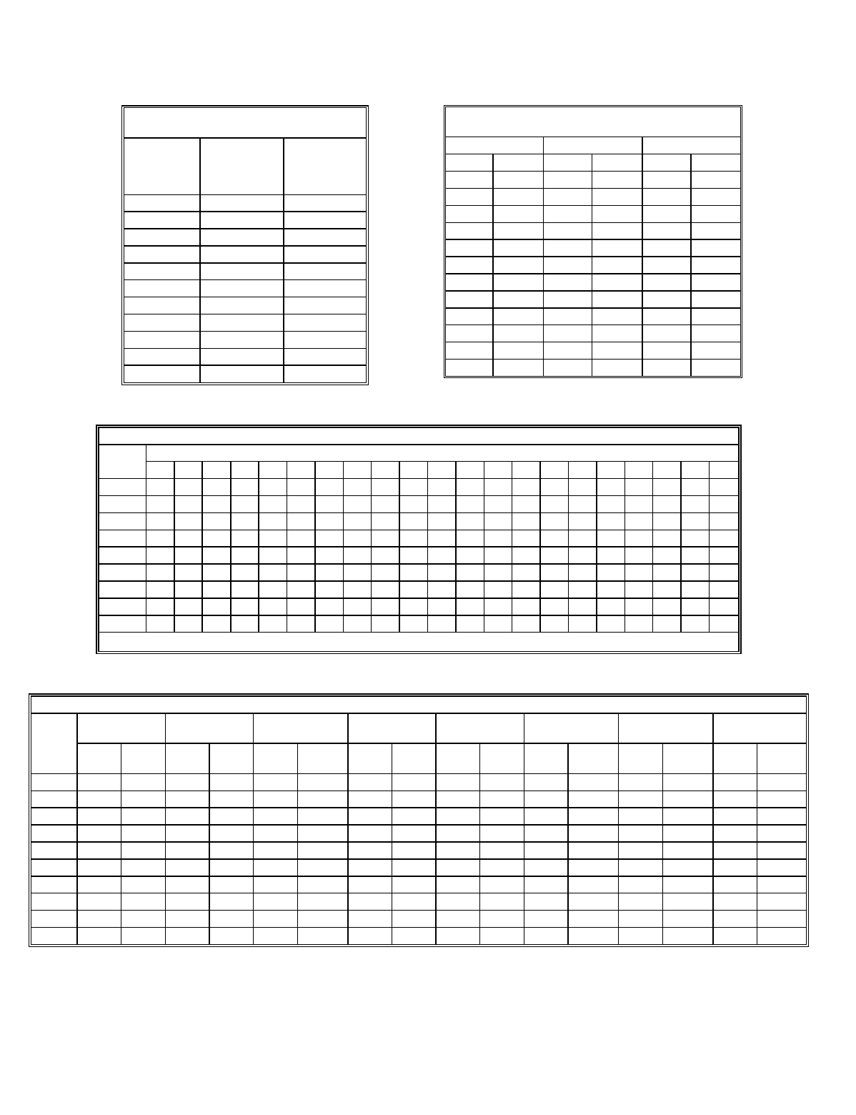 Plectron Tone Chart